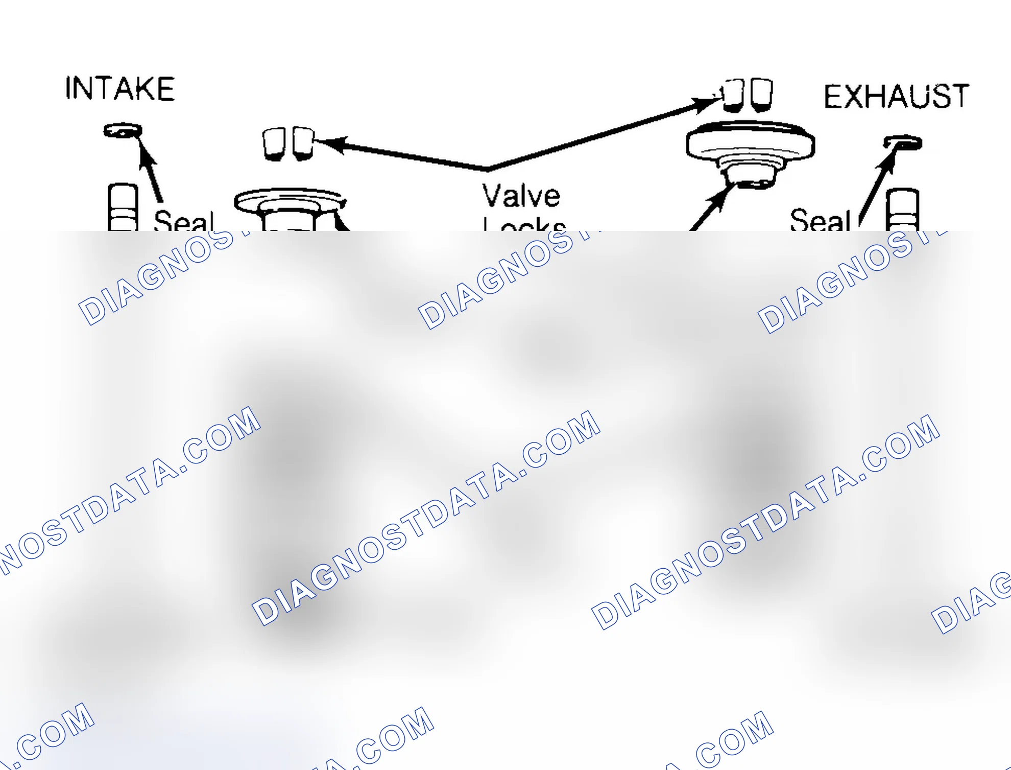 Scheme 4: Exploded View of Valve Assemblies