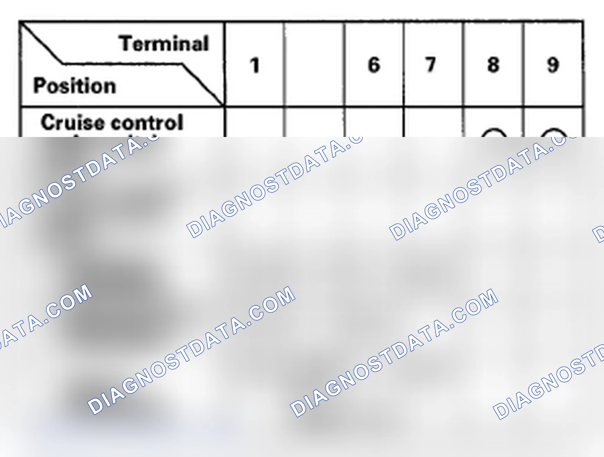 Scheme 6