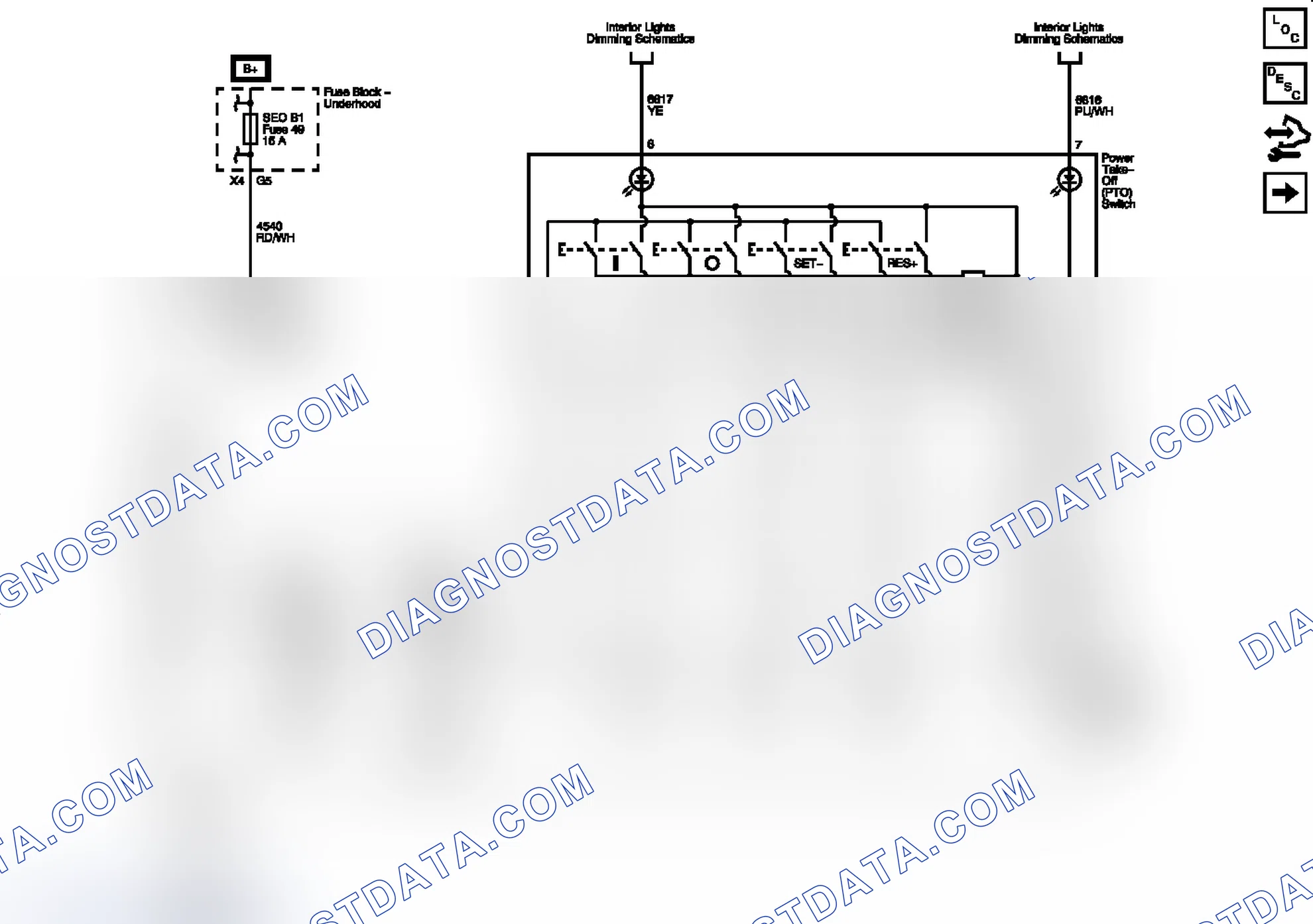 Scheme 1: Switch Controls