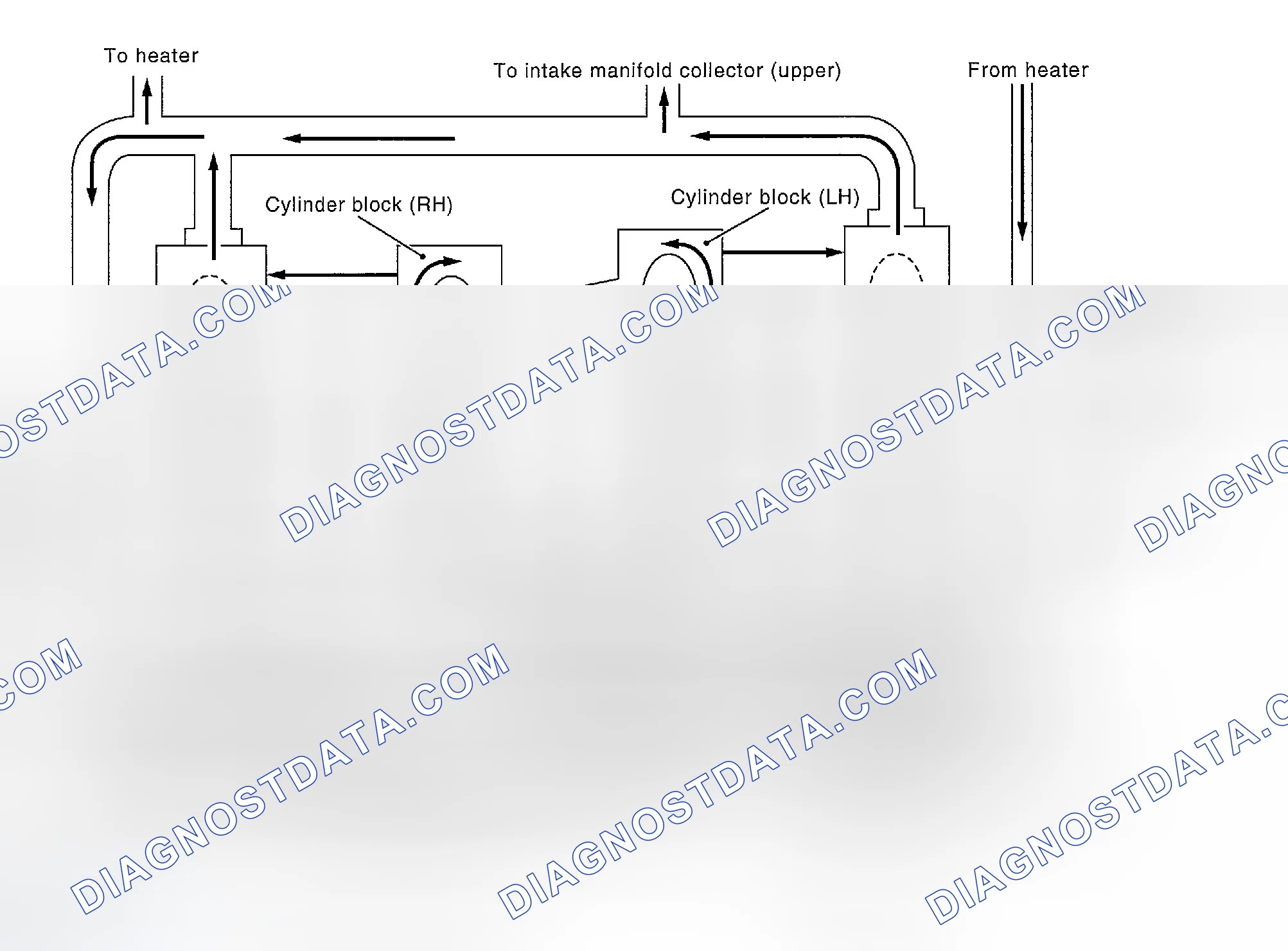 Scheme 35: COOLING CIRCUIT