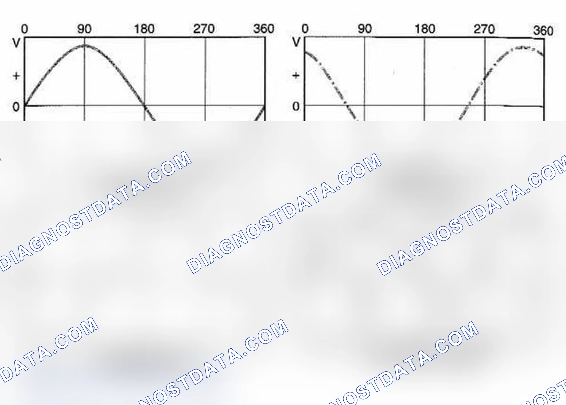 Scheme 38: Three-Phase AC Voltage Generation