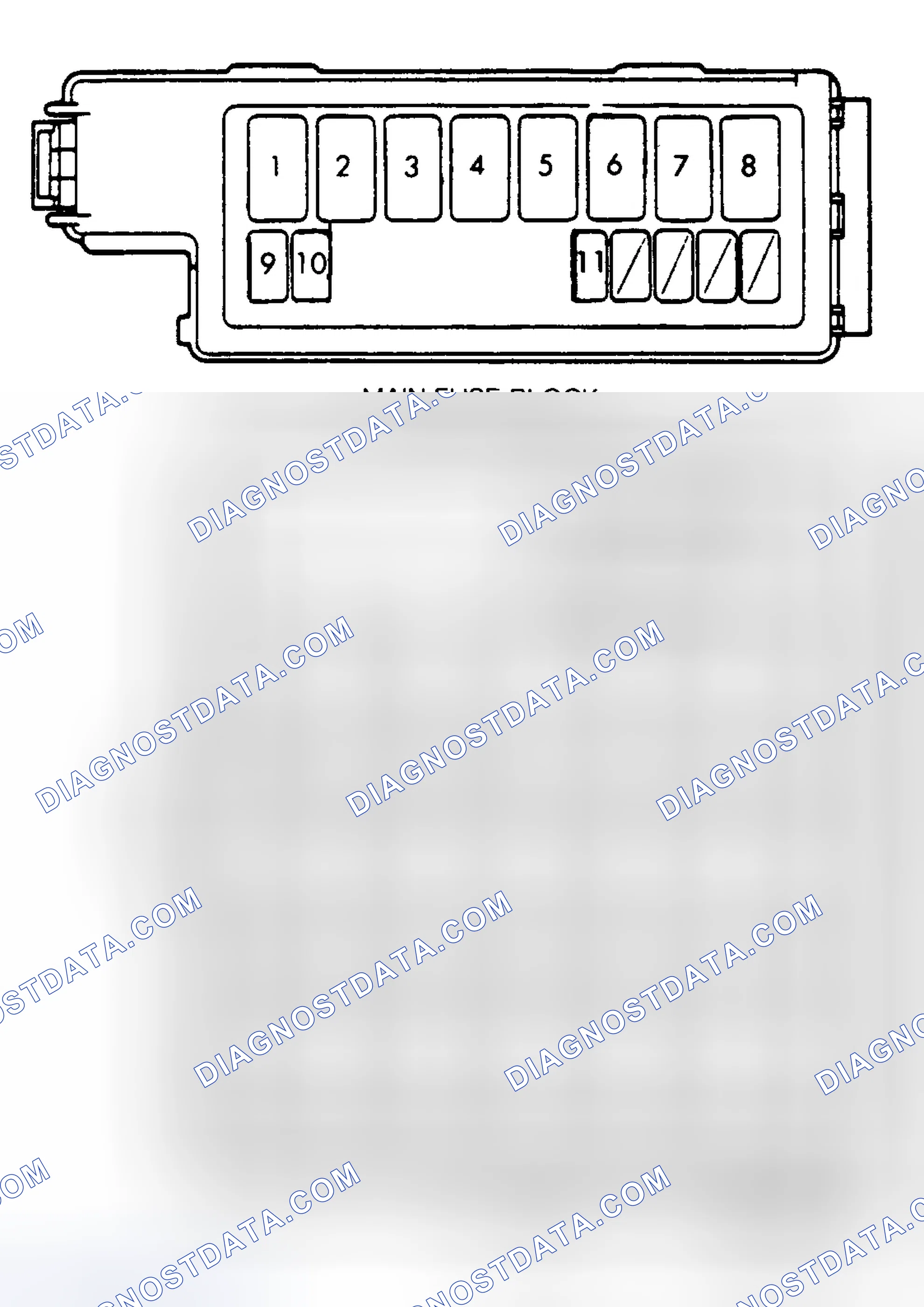 Scheme 1: FUSE PANEL & FUSE BLOCK IDENTIFICATION - 1989-93