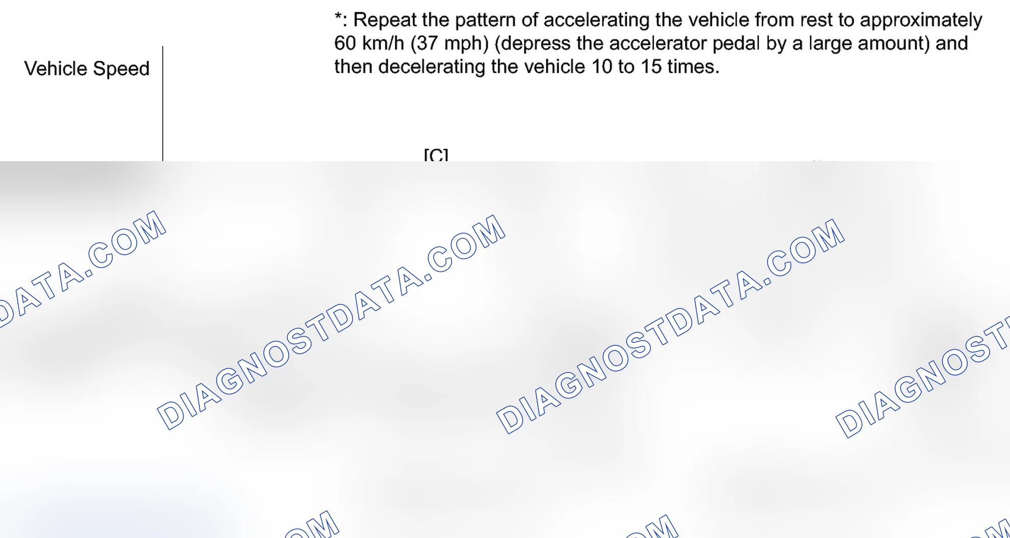 Scheme 255: CONFIRMATION DRIVING PATTERN
