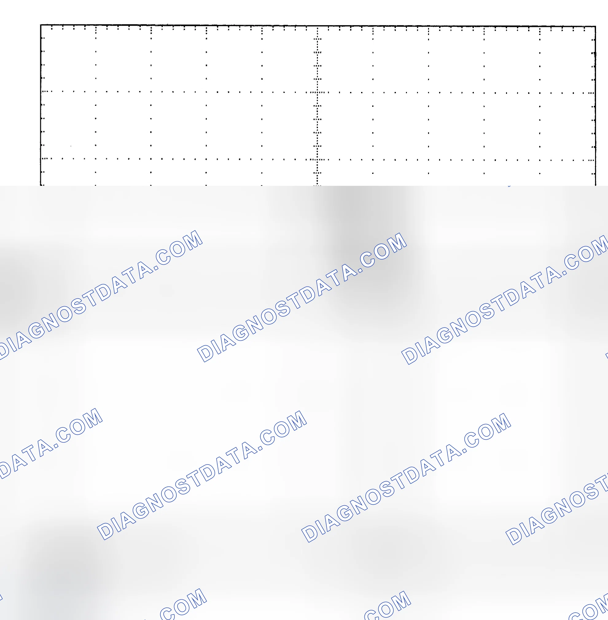 Scheme 25: Single Injector - Known Good - Voltage Pattern