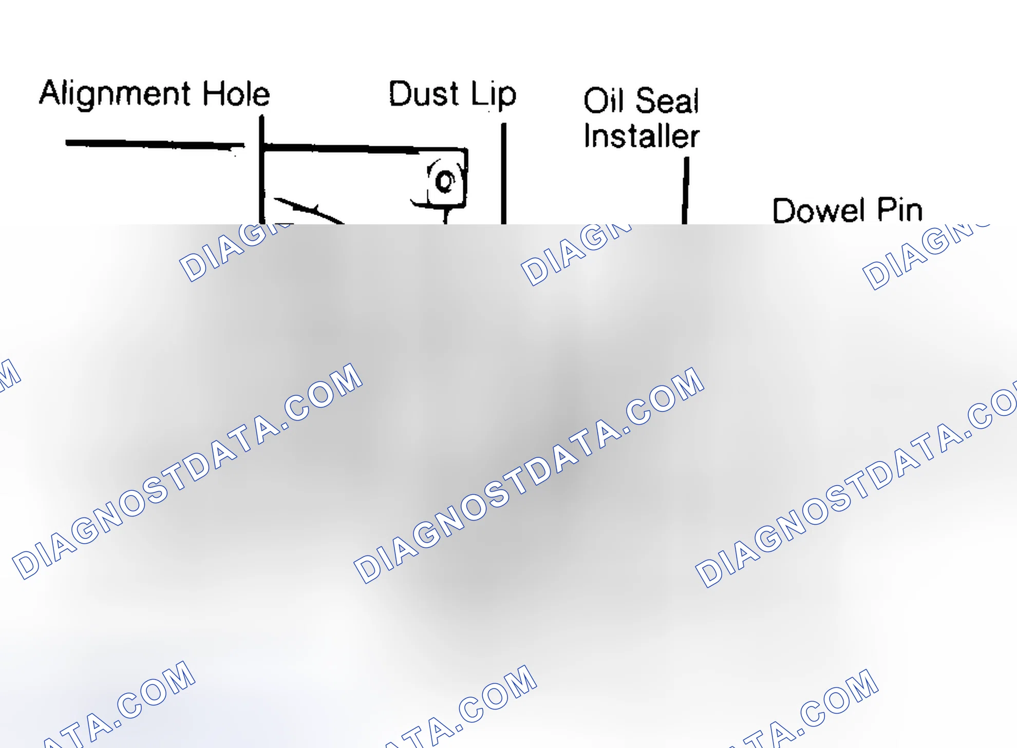 Scheme 10: Installing Typical One-Piece Oil Seal