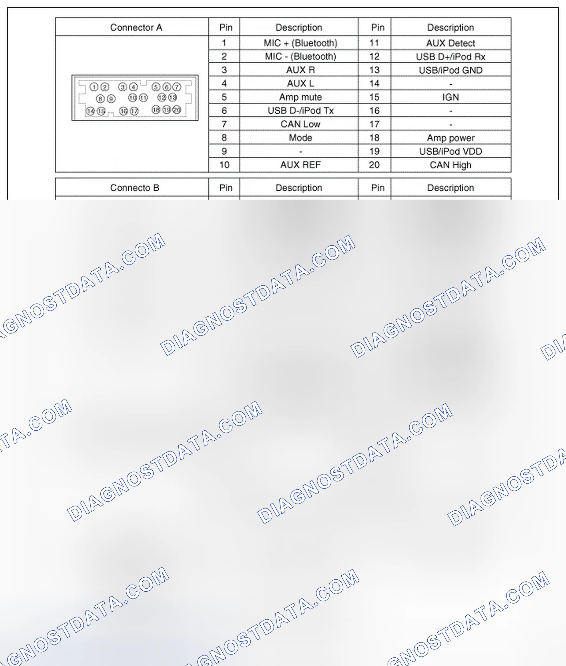 Scheme 5
