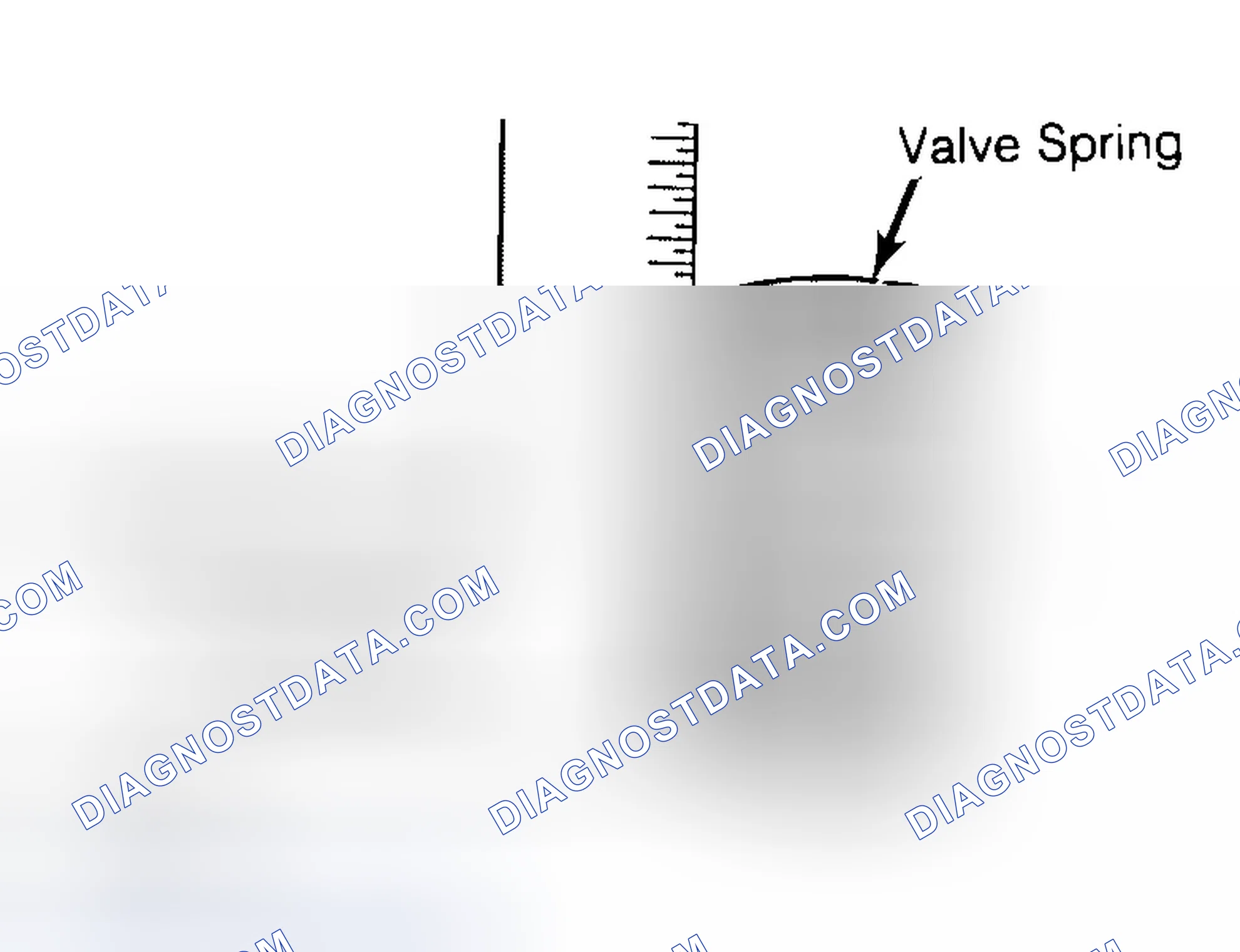 Scheme 13: Checking Valve Spring Squareness