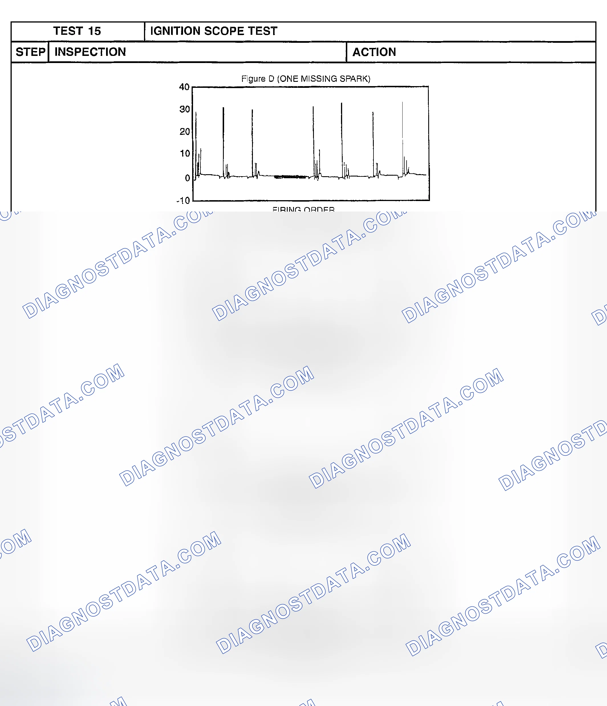Scheme 605