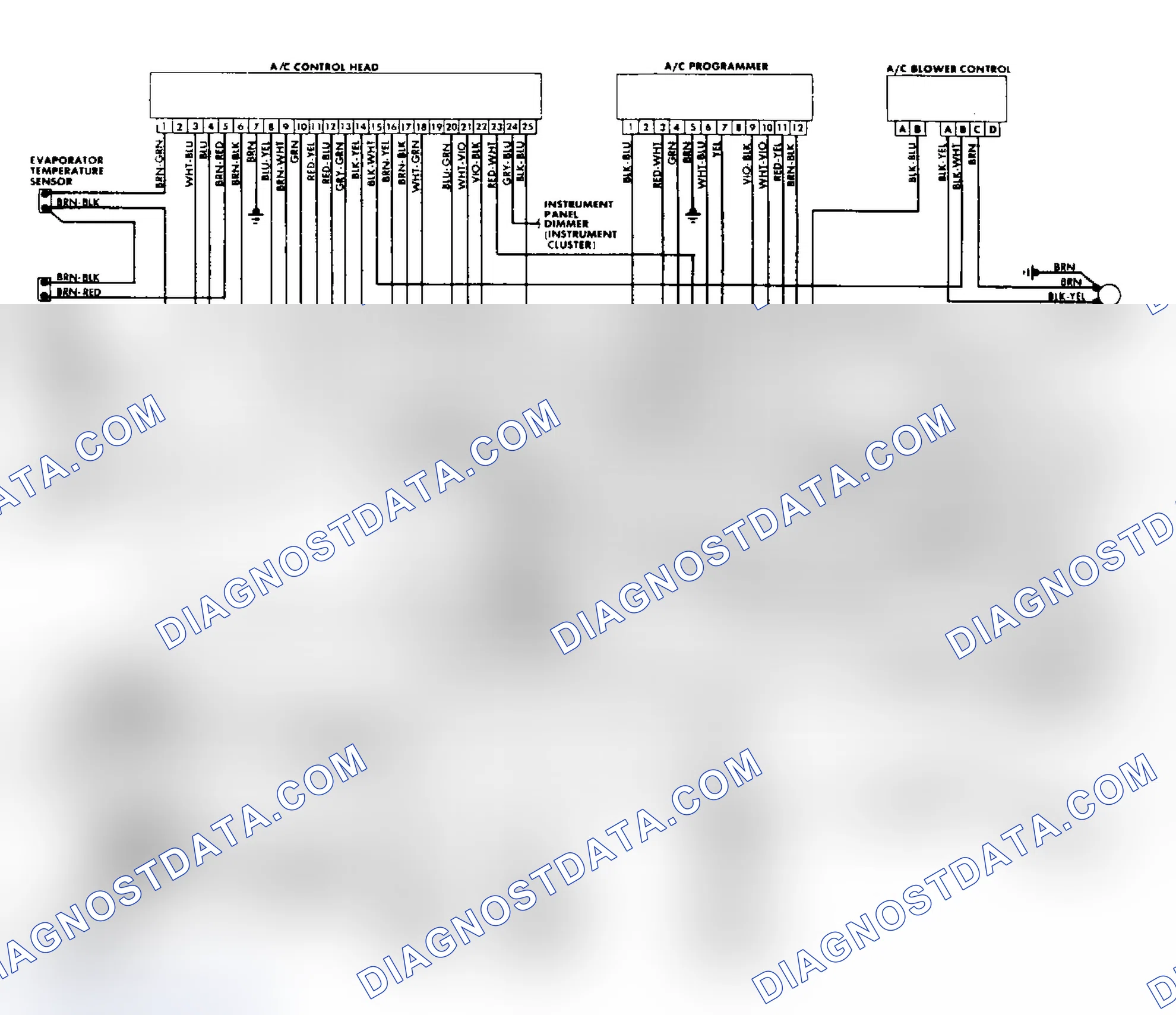 Scheme 11: A/C-Heater System Wiring Diagram (5000S)