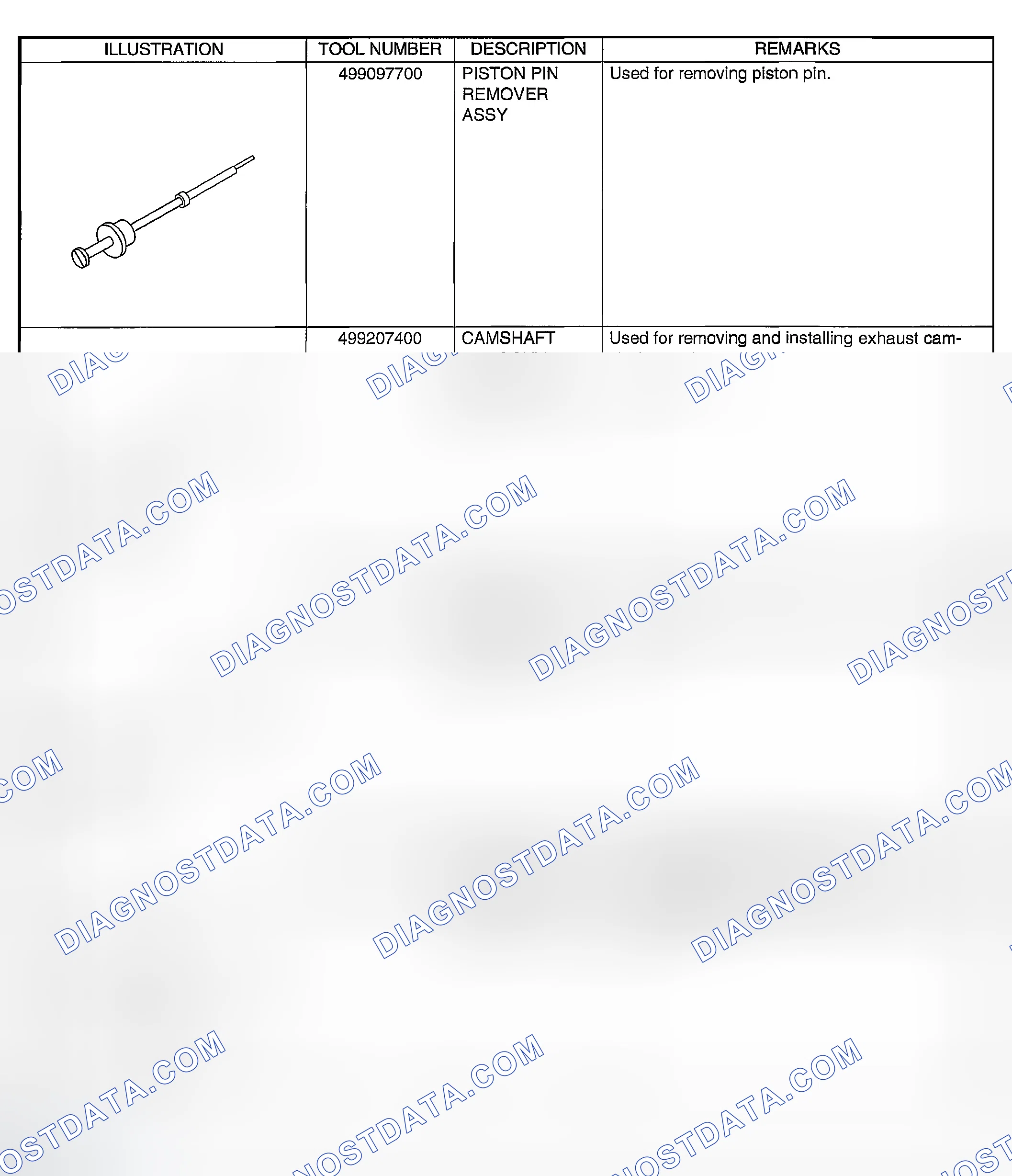 Scheme 533