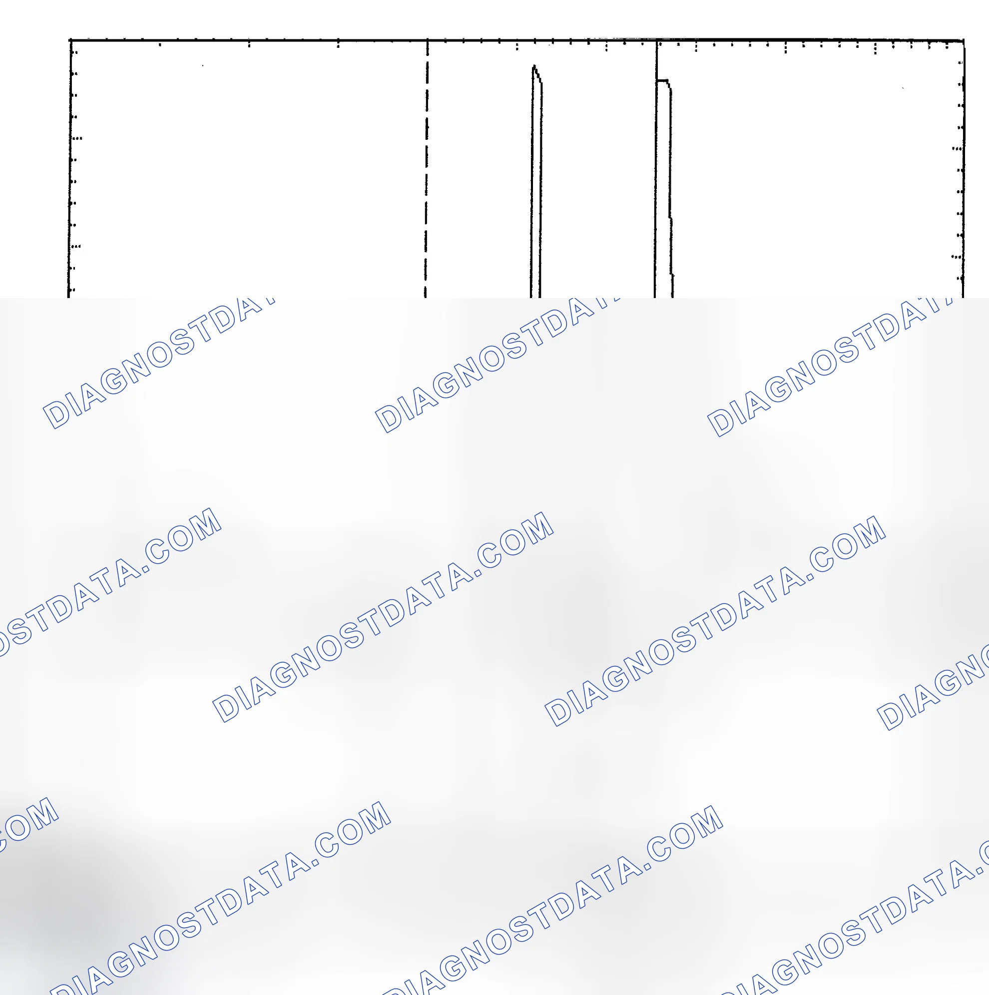 Scheme 6: Identifying Current Controlled Type Injector Pattern