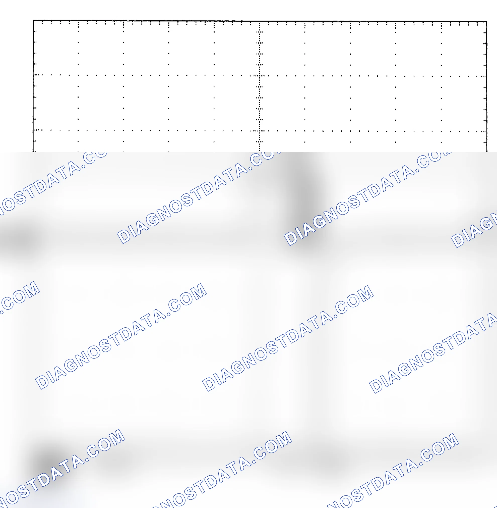 Scheme 25: Single Injector - Known Good - Voltage Pattern