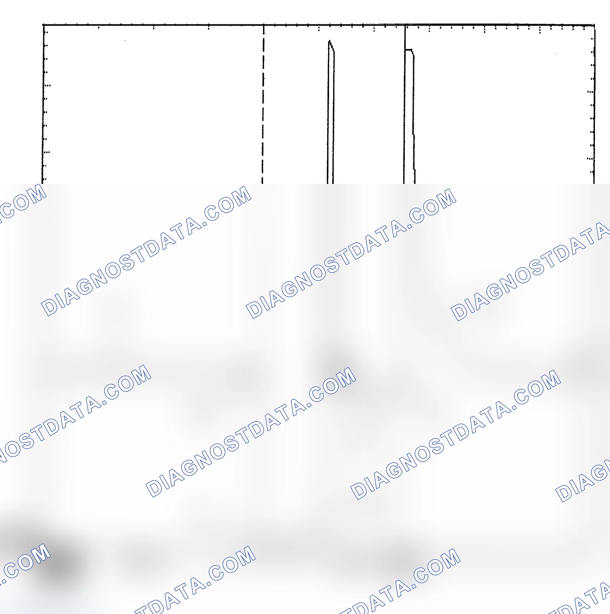 Scheme 6: Identifying Current Controlled Type Injector Pattern