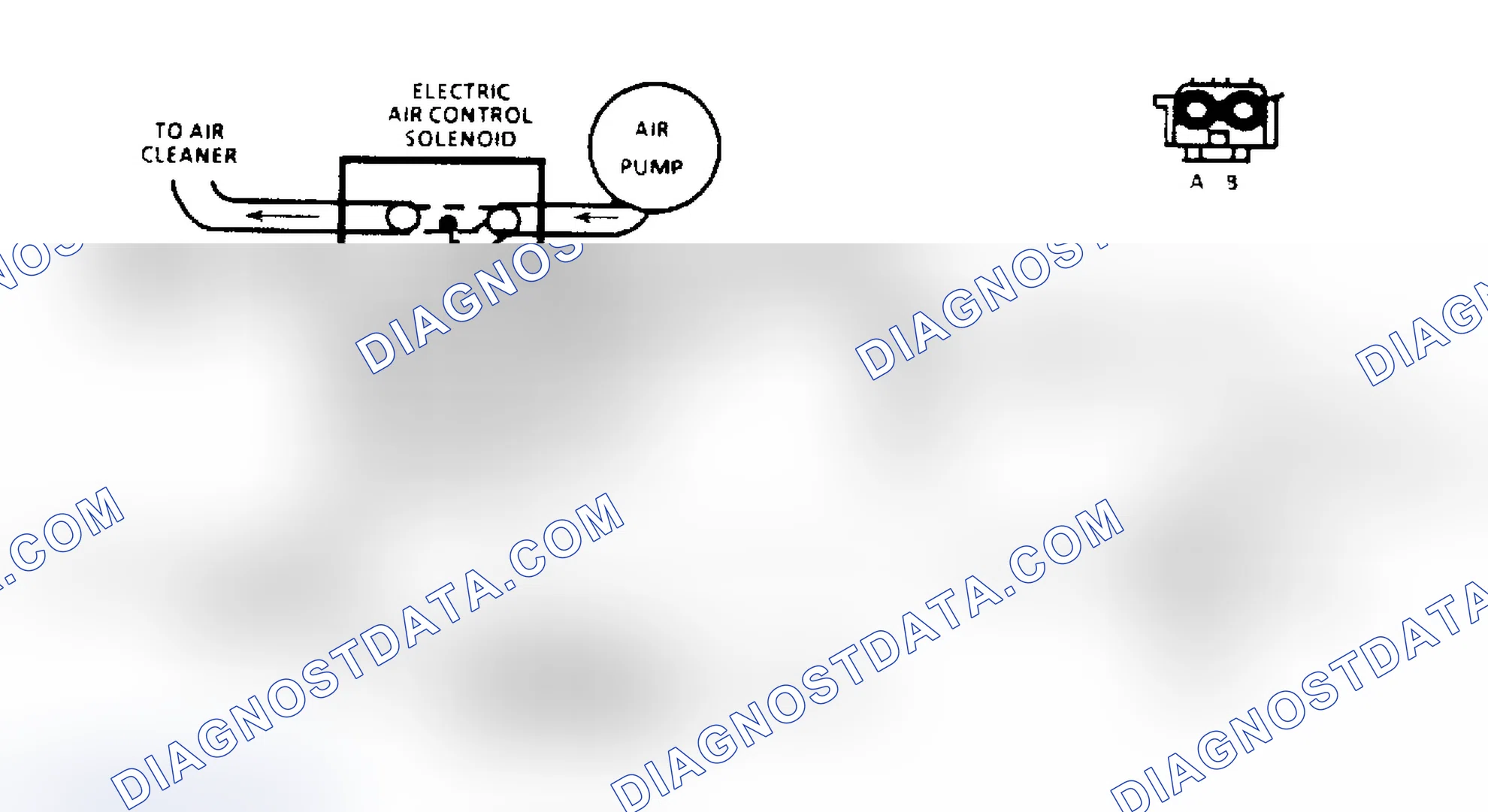 Scheme 166: AIR Management Check Schematic (Elect. Air Control Valve)