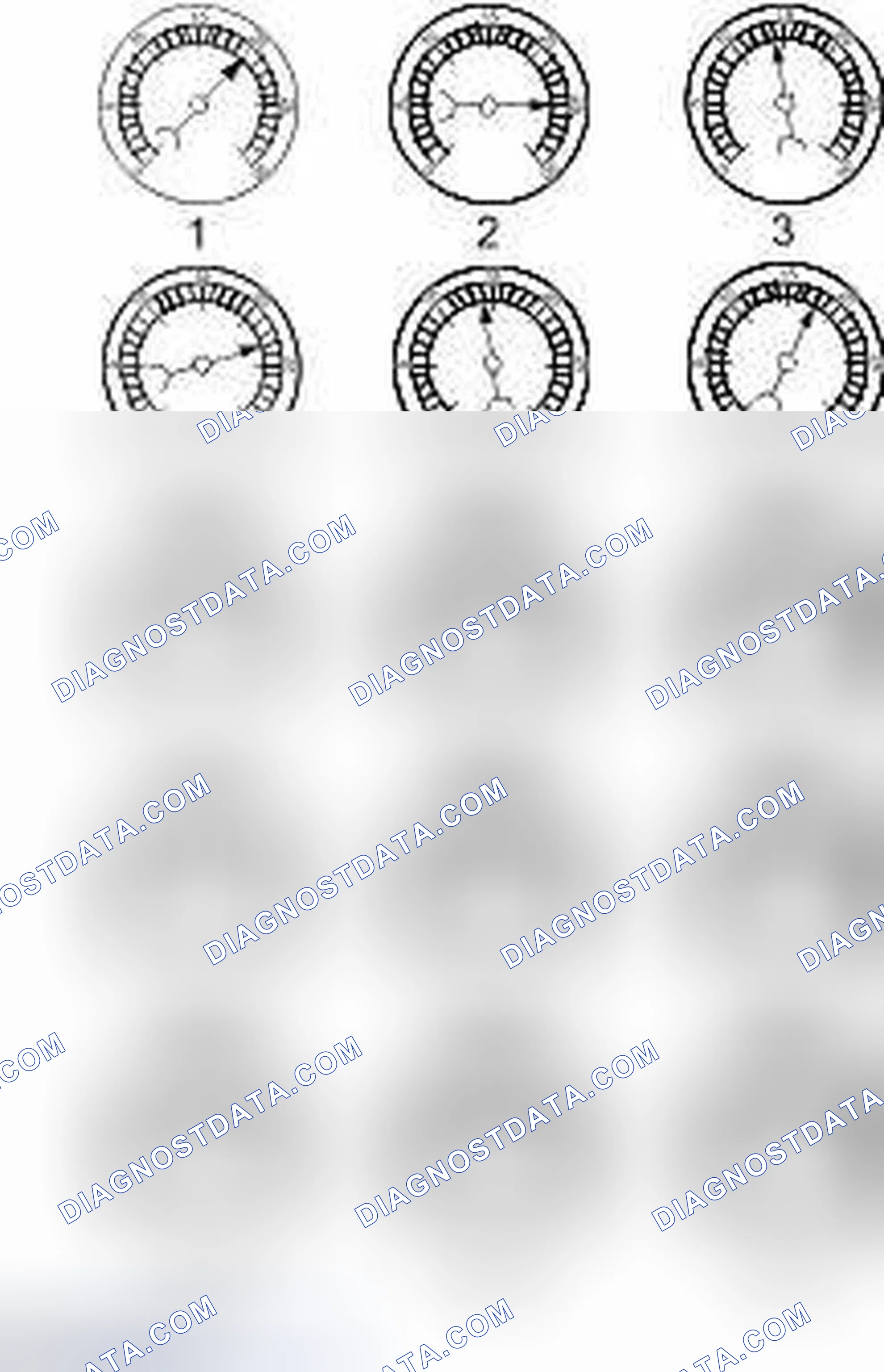 Scheme 44: Interpreting Vacuum Gauge Readings