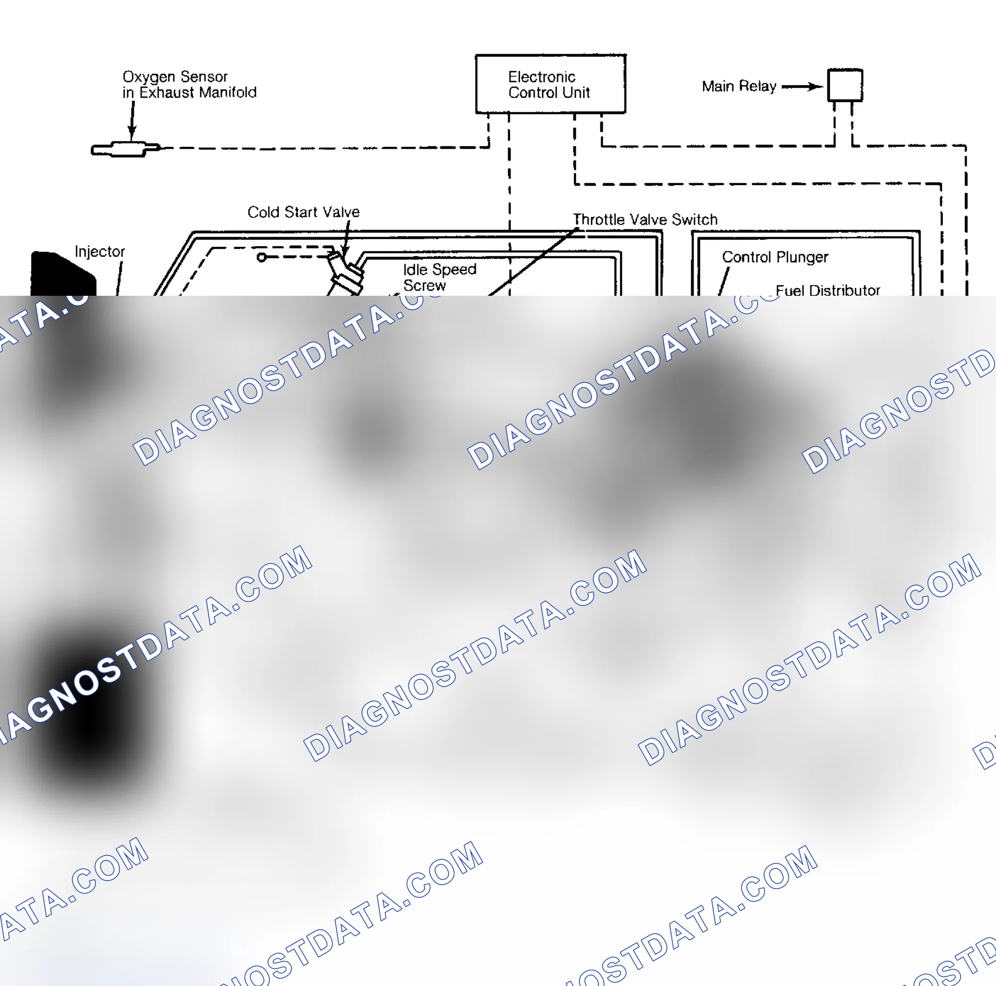 Scheme 27: Bosch CIS (Lambda) Fuel Injection System Diagram This illustration is typical of all models.