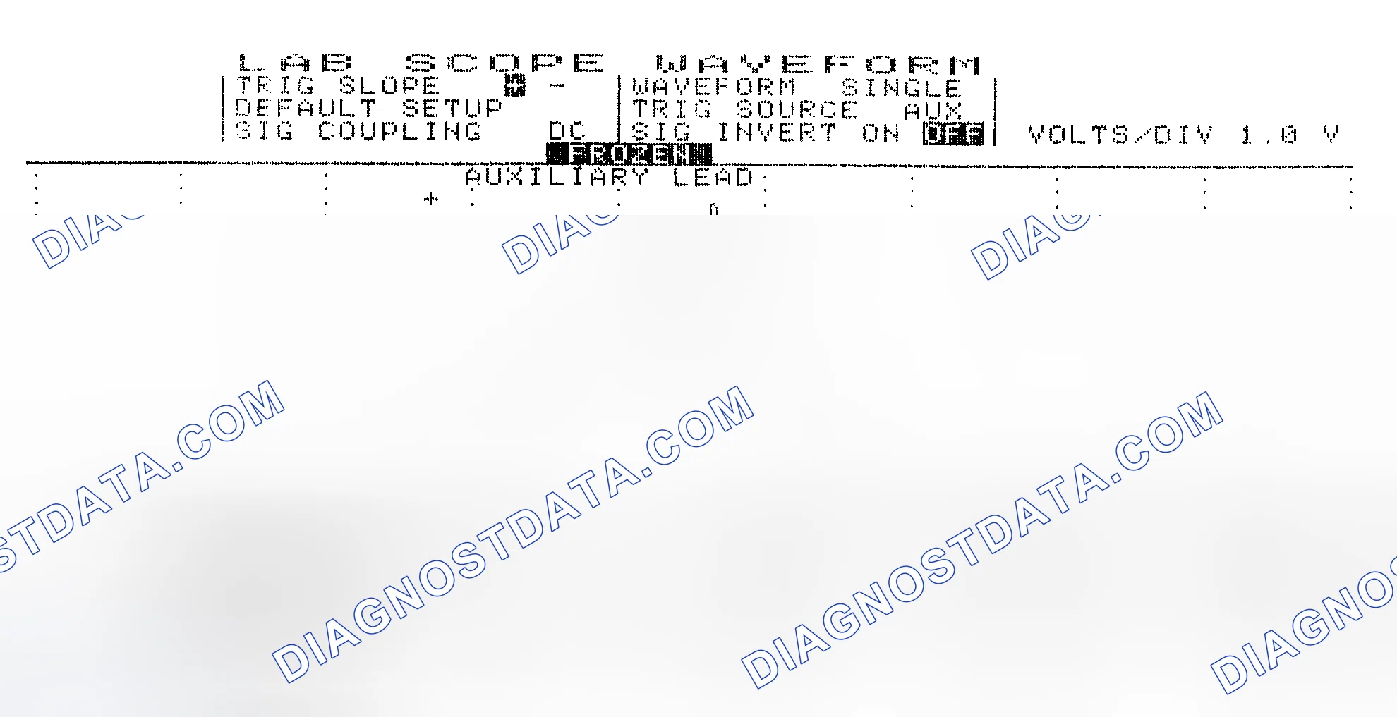 Scheme 19: Single Injector w/Excessive Current Flow - Current Pattern