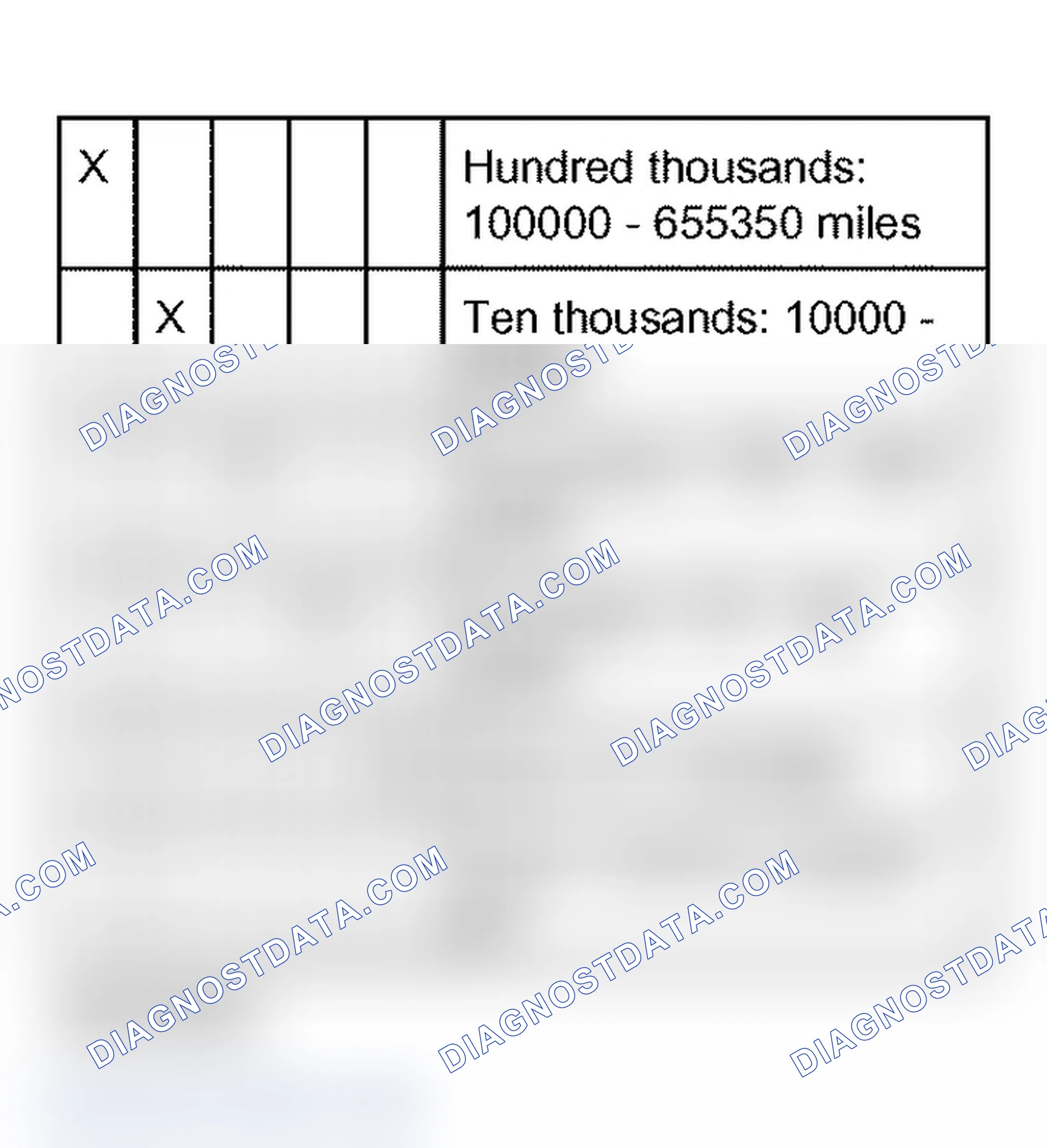 Scheme 108