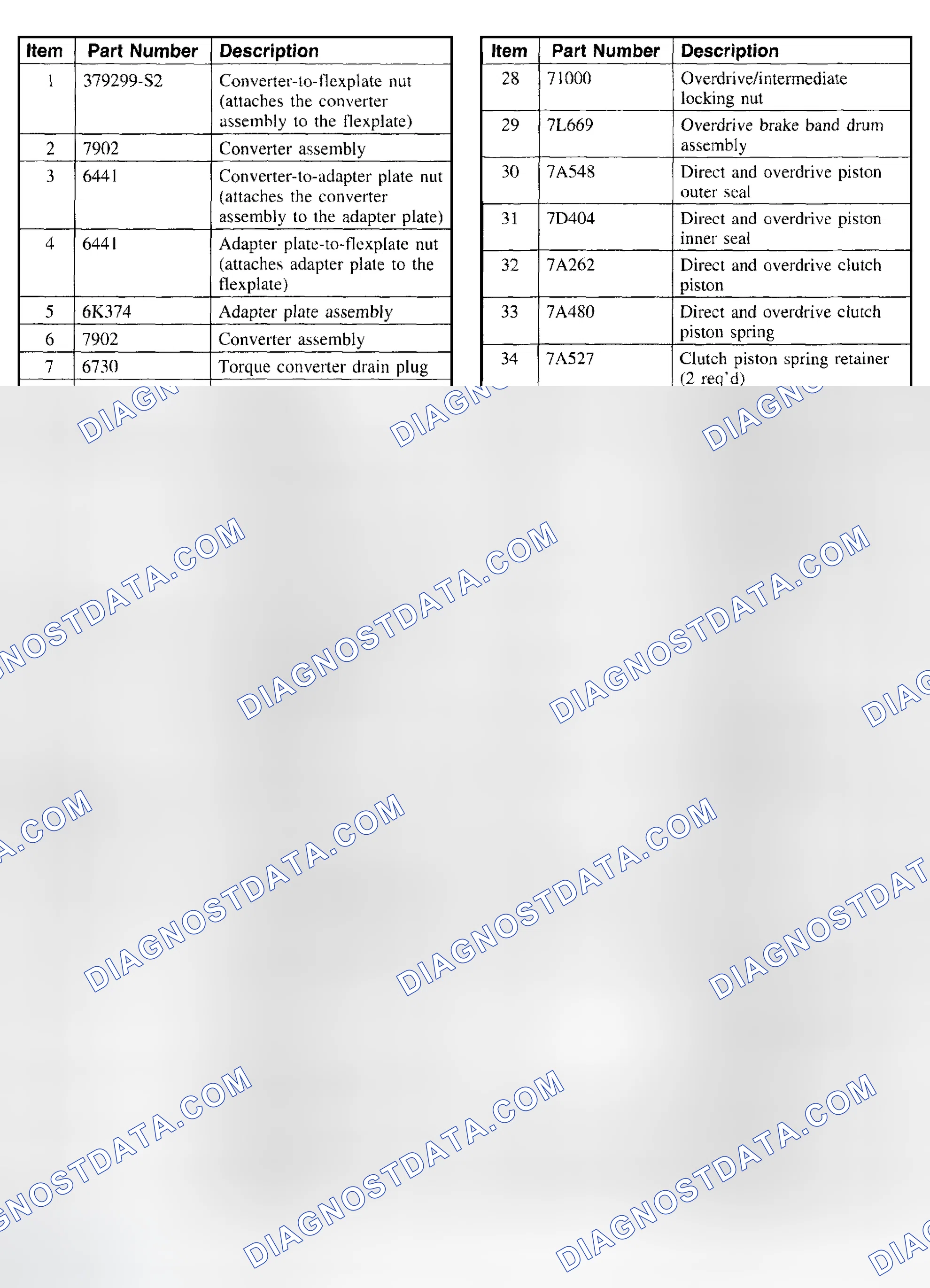 Scheme 413