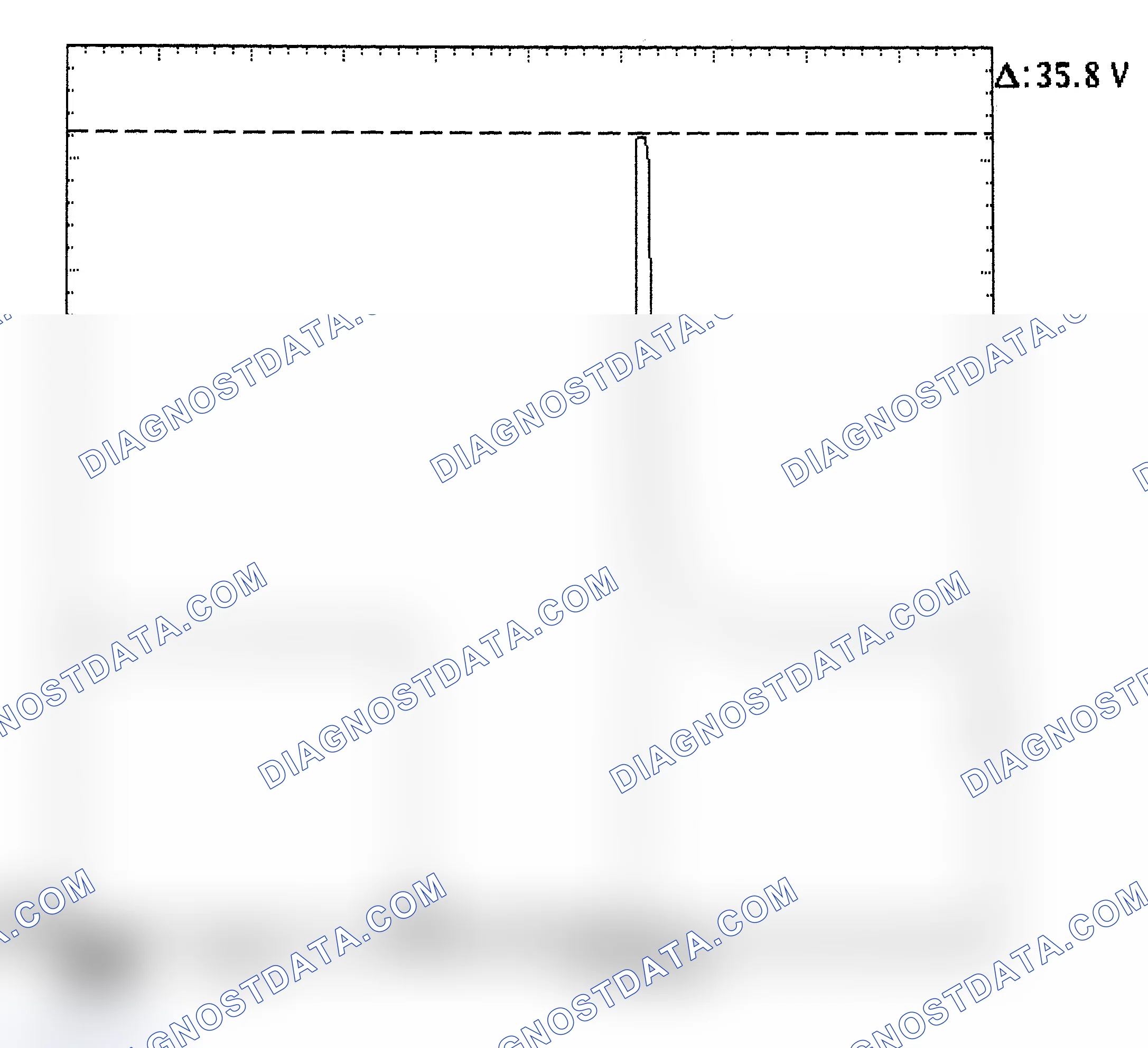 Scheme 28: Injector Bank - Known Good - Voltage Pattern