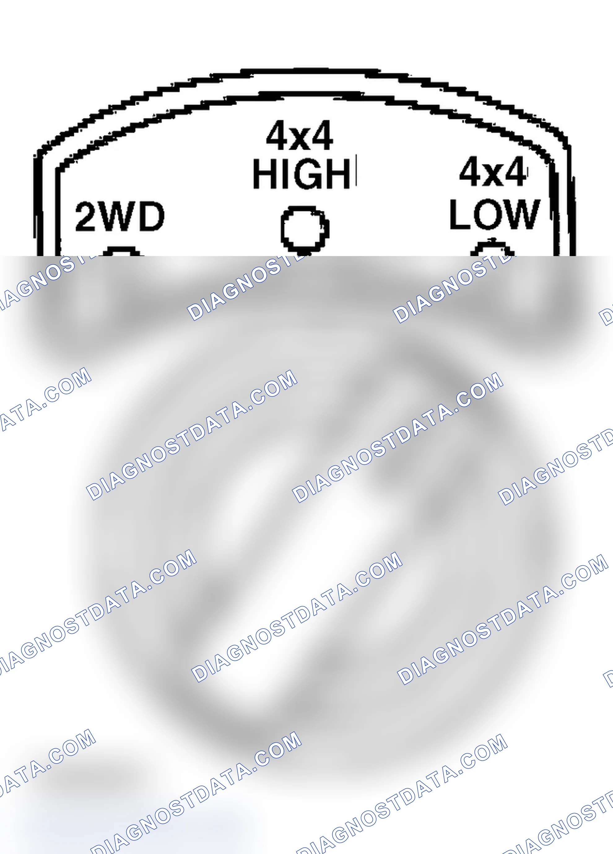 Scheme 57: 4x4 Mode Switch