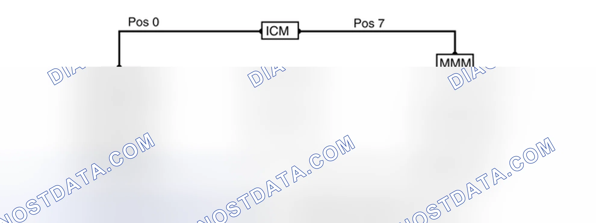 Scheme 182: RING BREAK DIAGNOSTICS