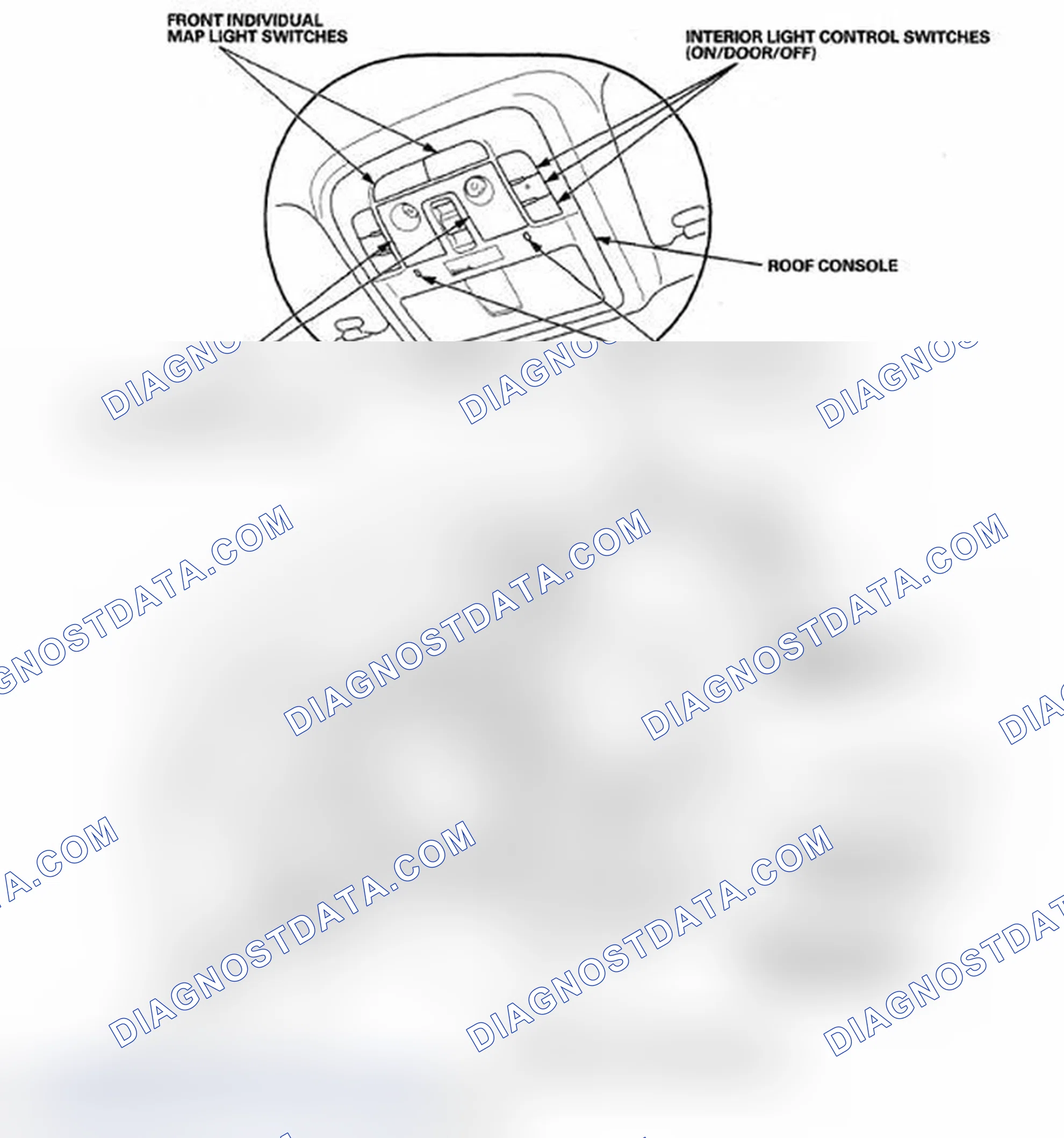 Scheme 1: Component Location Index