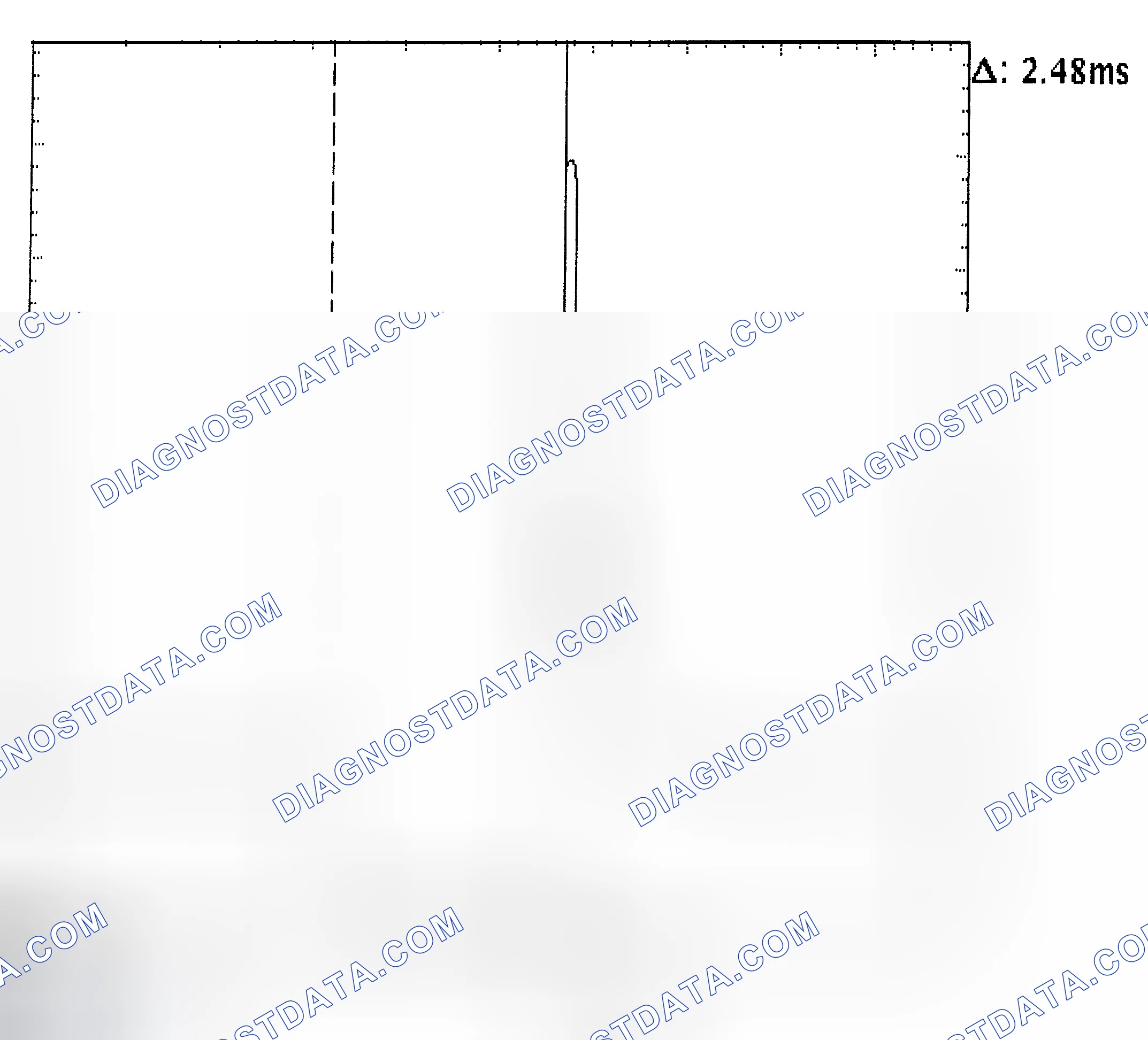 Scheme 24: Injector Bank - Known Good - Voltage Pattern