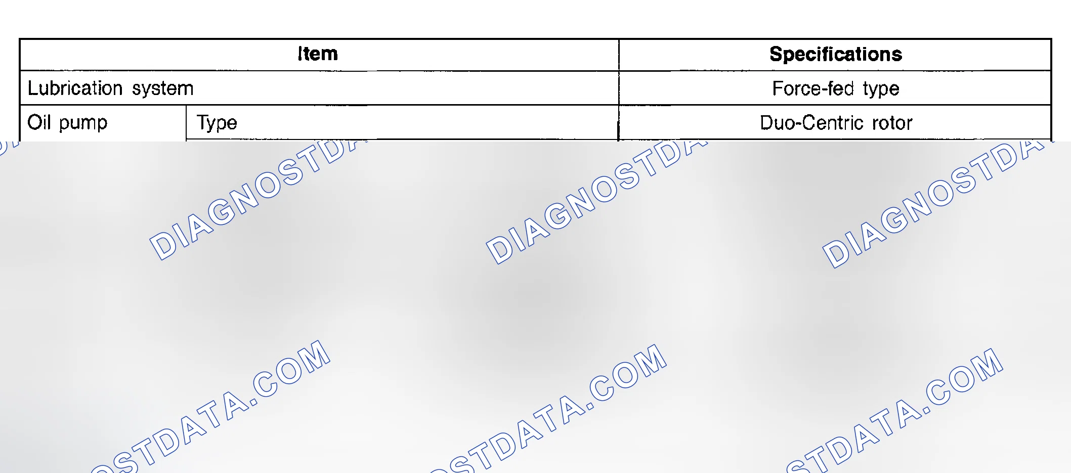 Scheme 292: SPECIFICATION