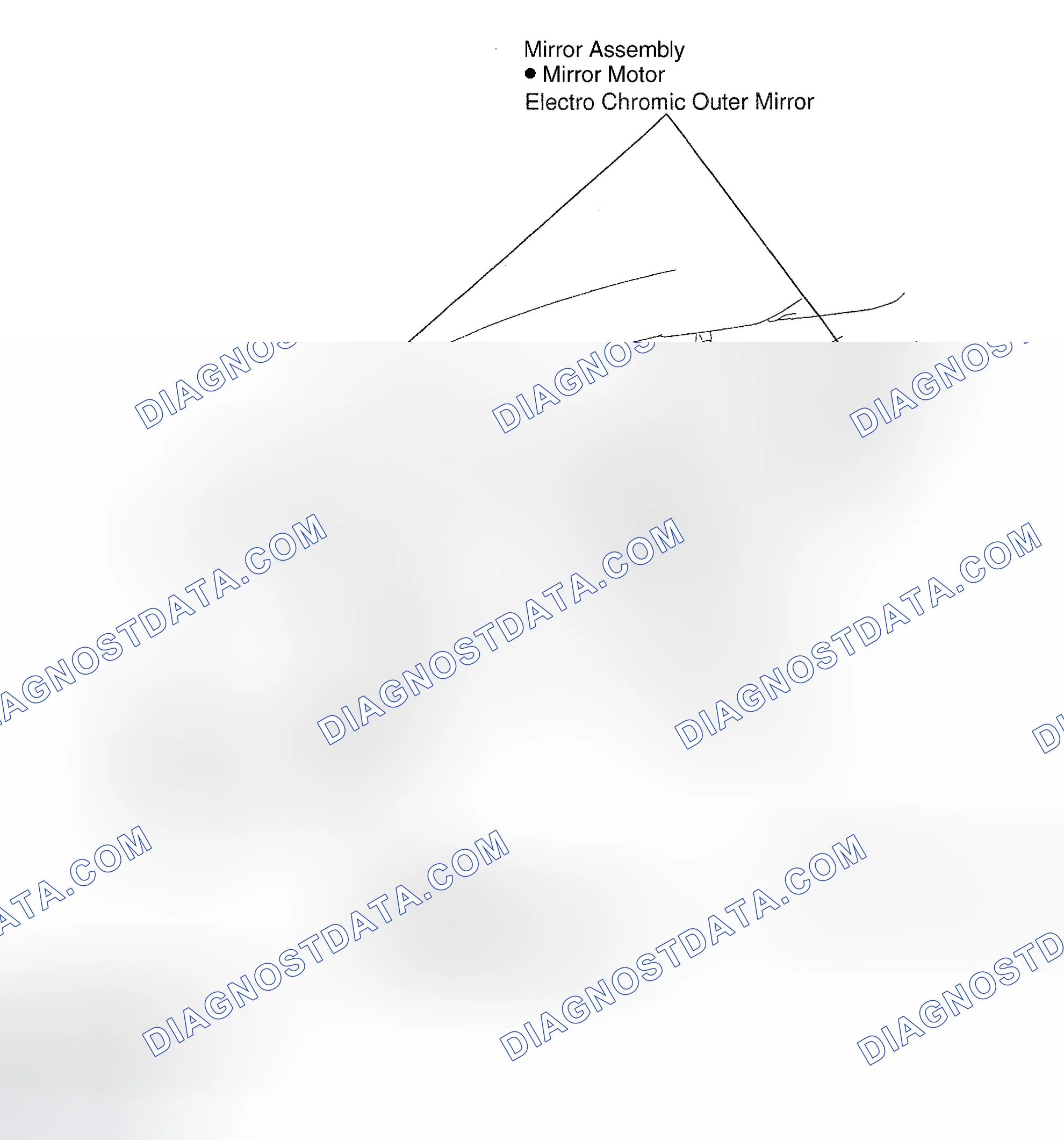 Scheme 14: COMPONENT LOCATIONS
