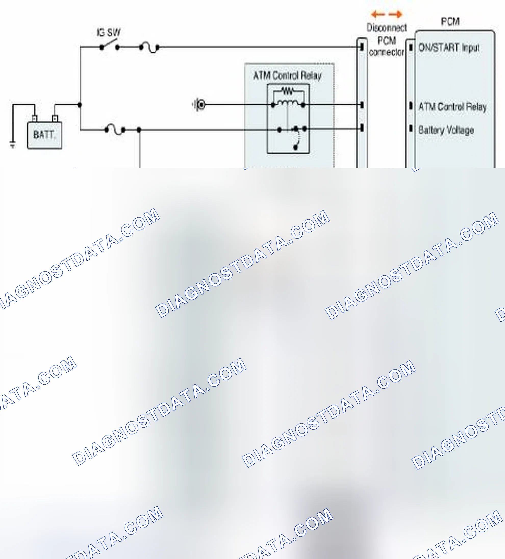 Scheme 277: Signal Circuit Inspection
