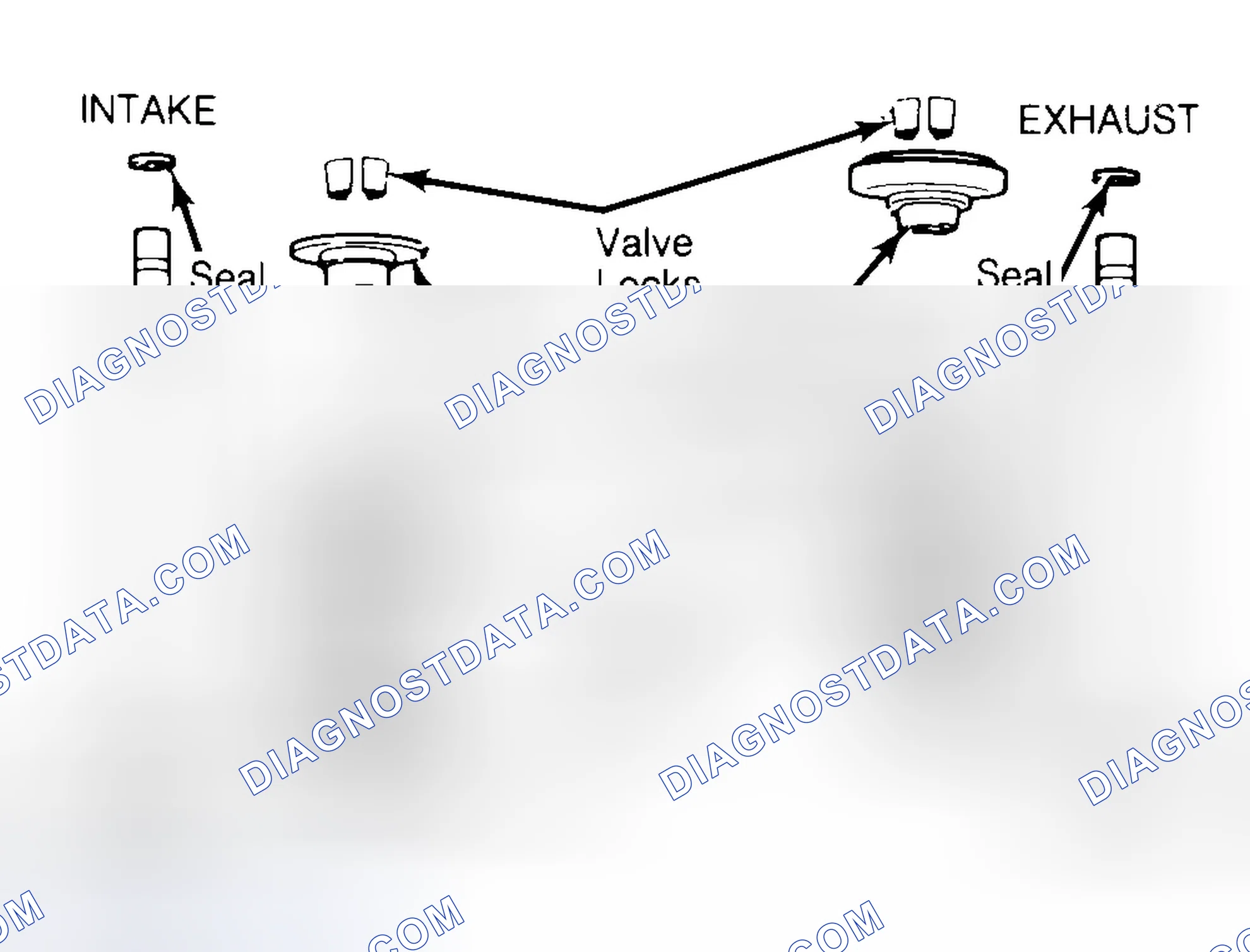Scheme 11: Exploded View of Valve Assemblies