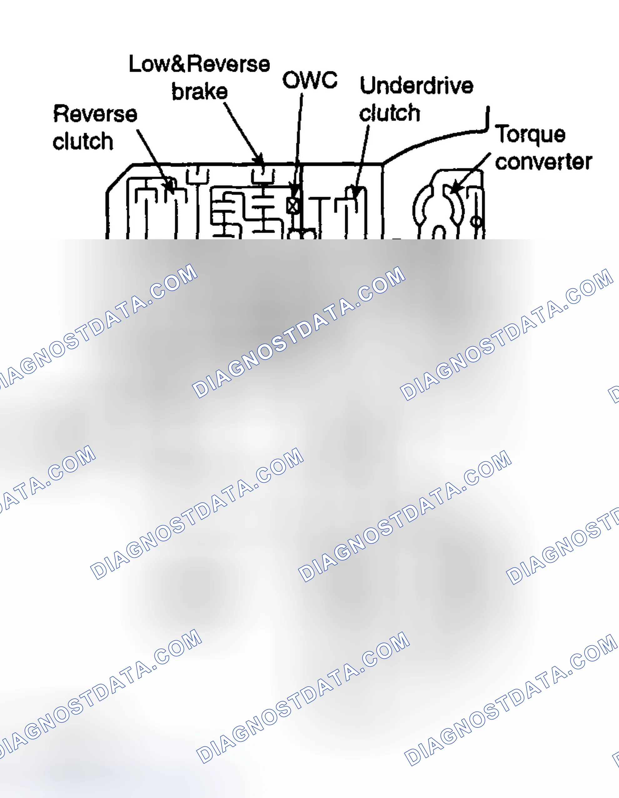 Scheme 33