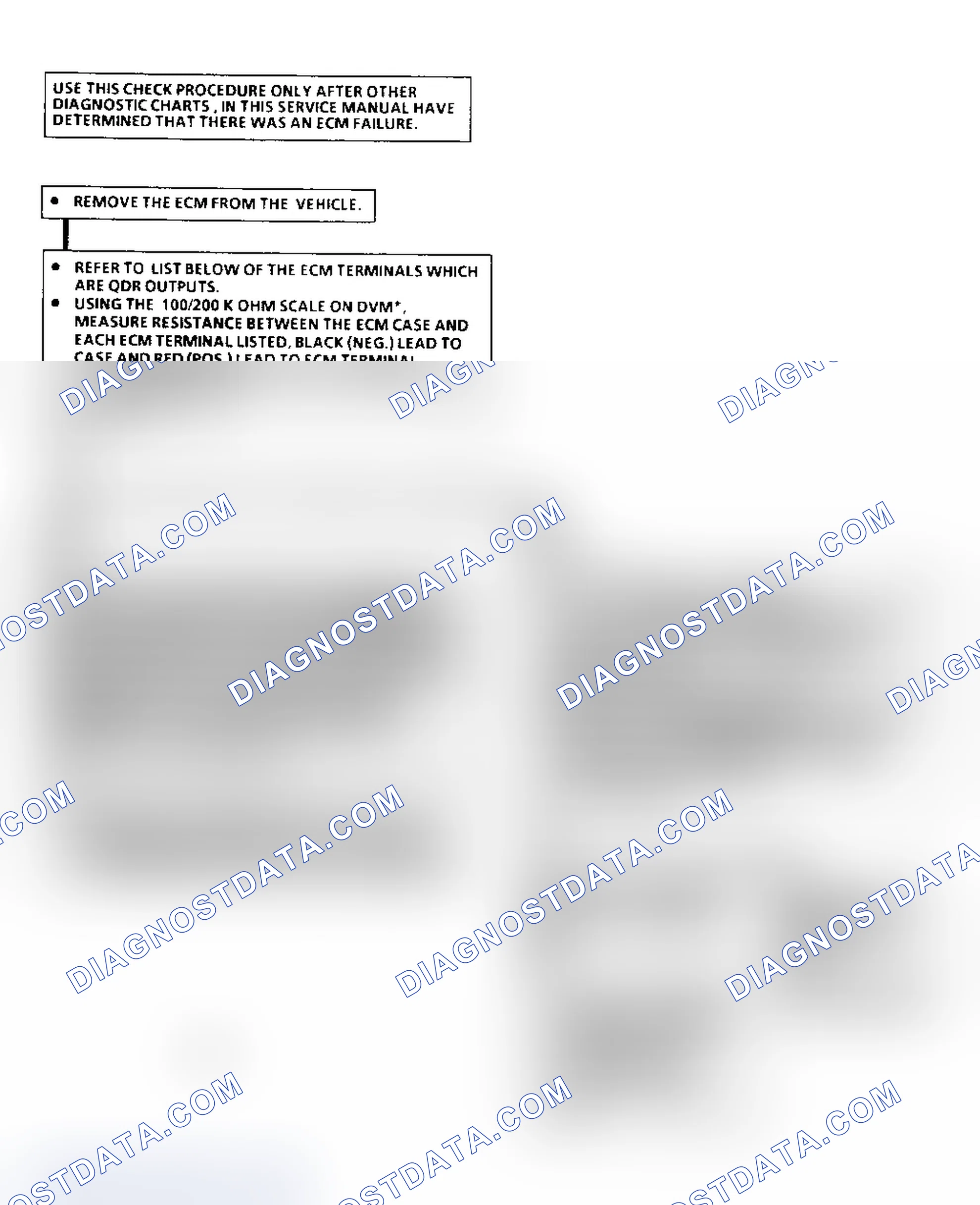 Scheme 183: Chart C1: ECM Quad-Driver Check Flow Chart (F & P Bodies)