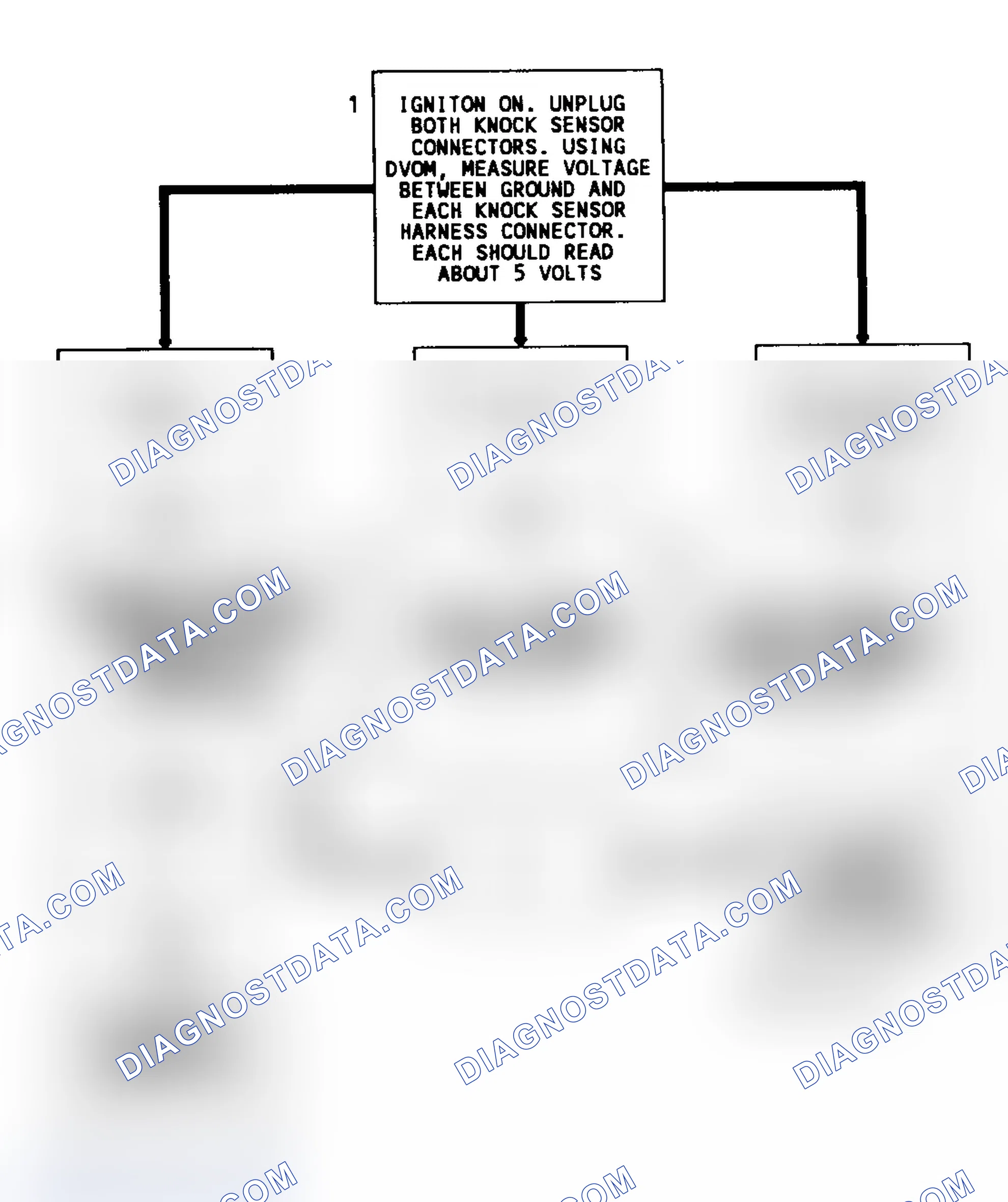 Scheme 157: Code 43 Flow Chart (4.3L) Knock Sensor Without Spark Module (Dual Sensors)
