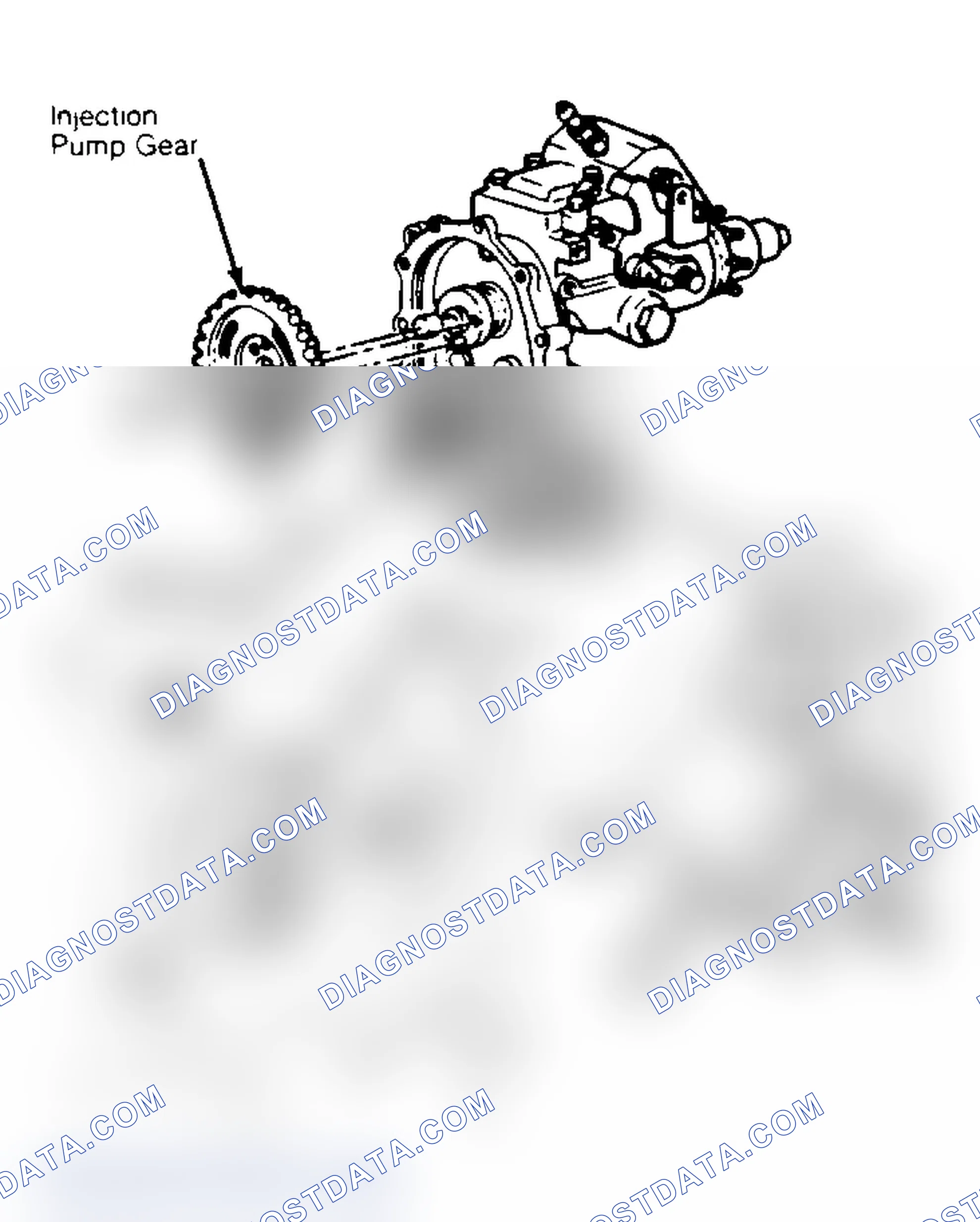 Scheme 40: Injection Pump Timing Mark Locations Cylinder No. 1 must be set at TDC.
