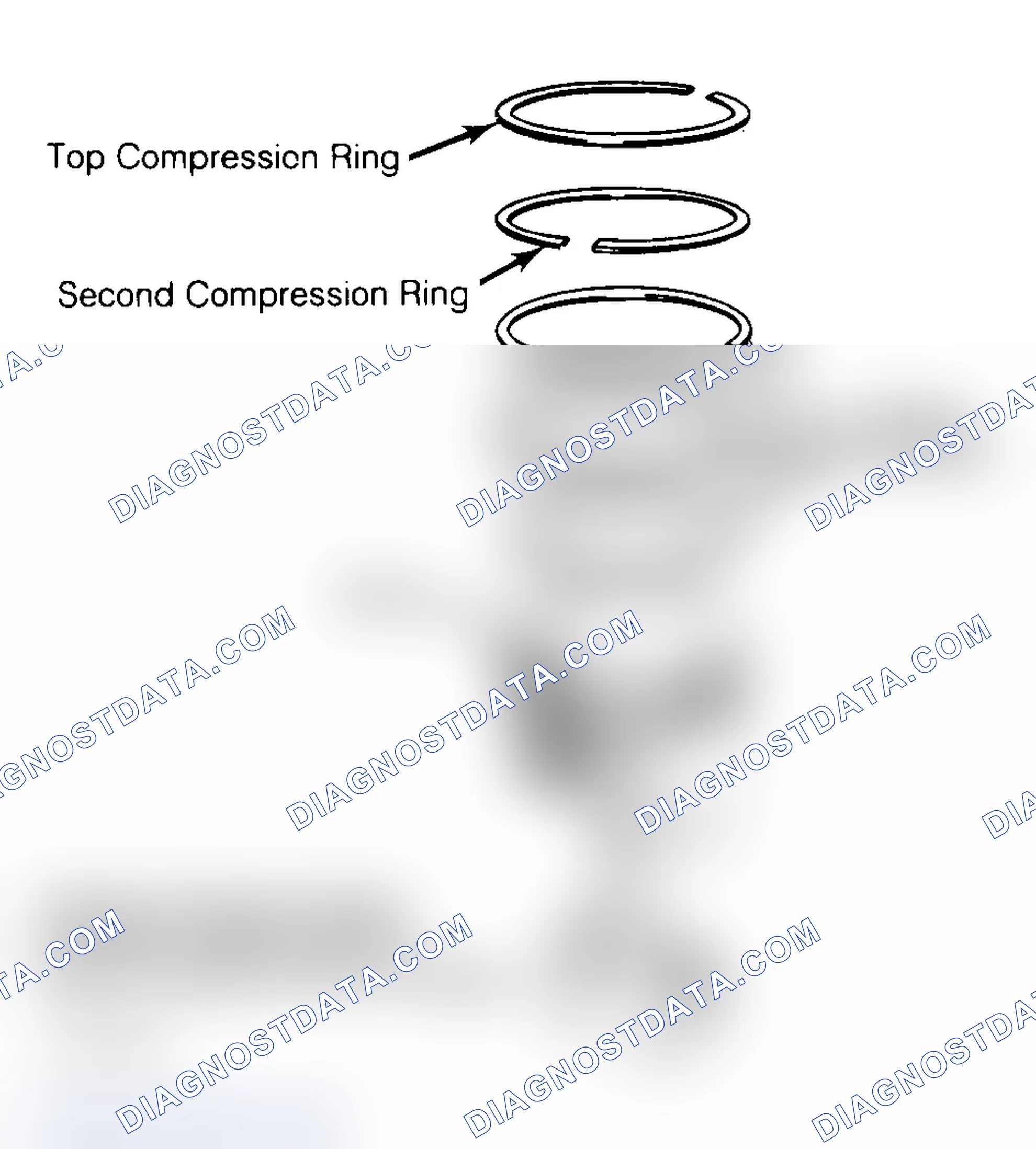 Scheme 18: Positioning Typical Piston Ring End Gap