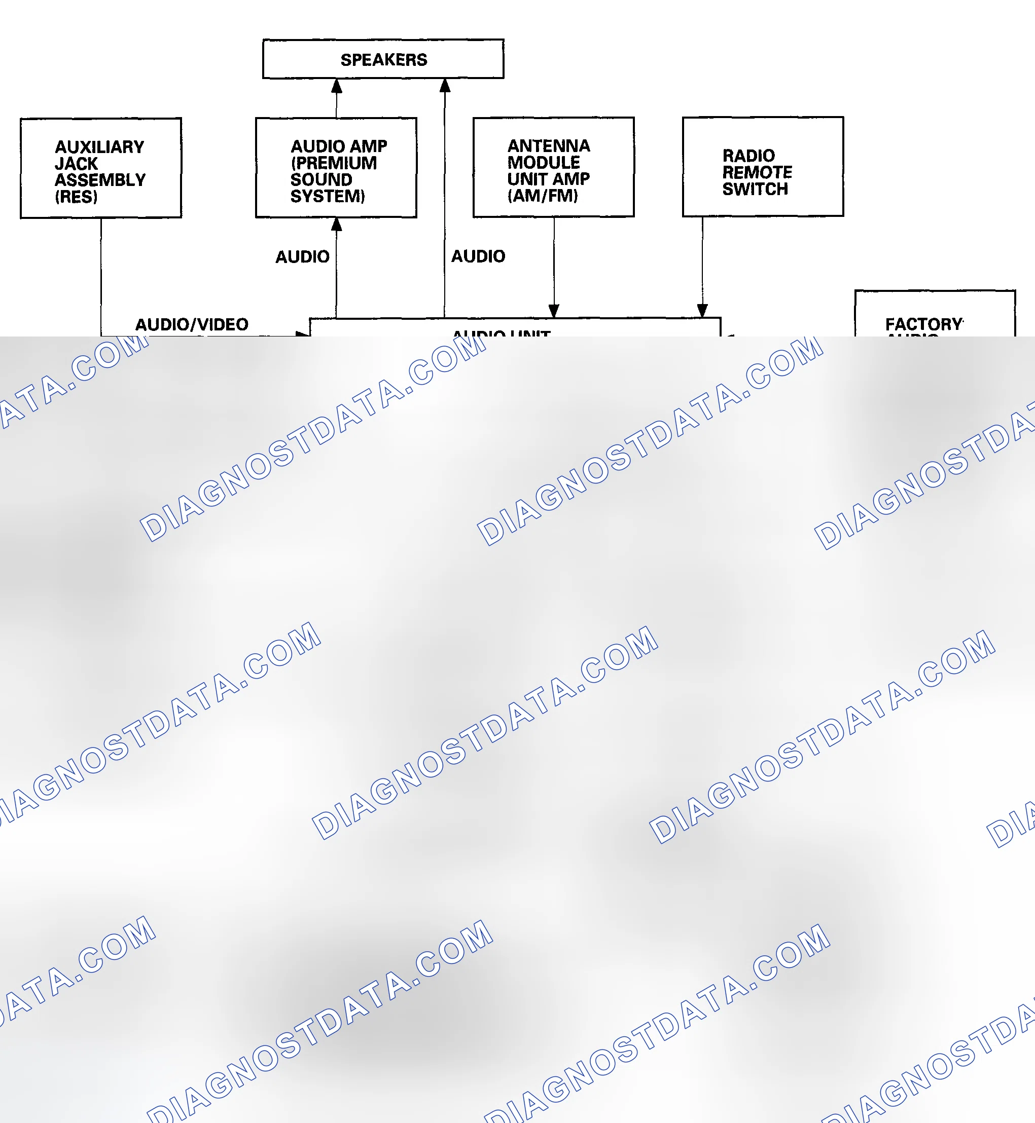 Scheme 5: System Diagram