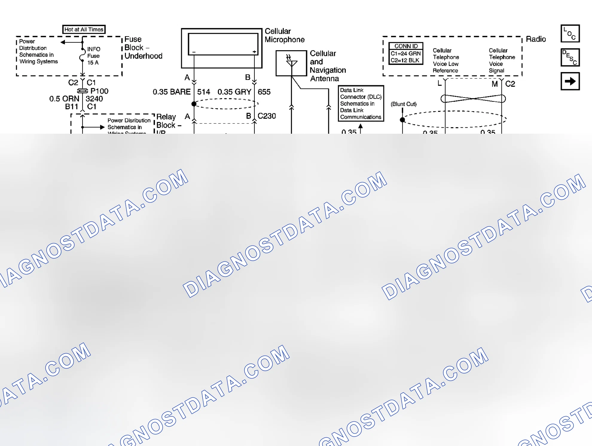 Scheme 1: OnStar Schematics