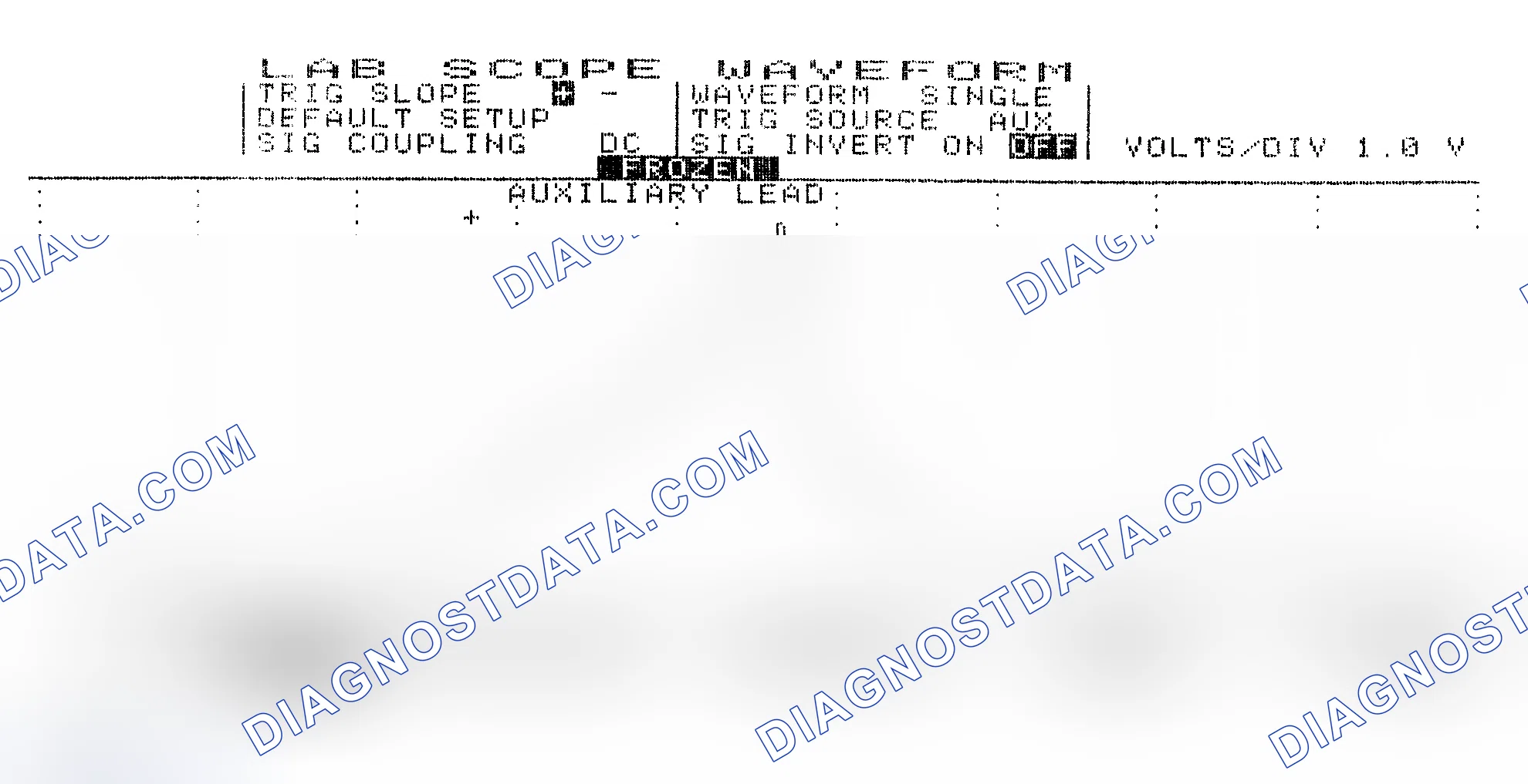 Scheme 19: Single Injector w/Excessive Current Flow - Current Pattern