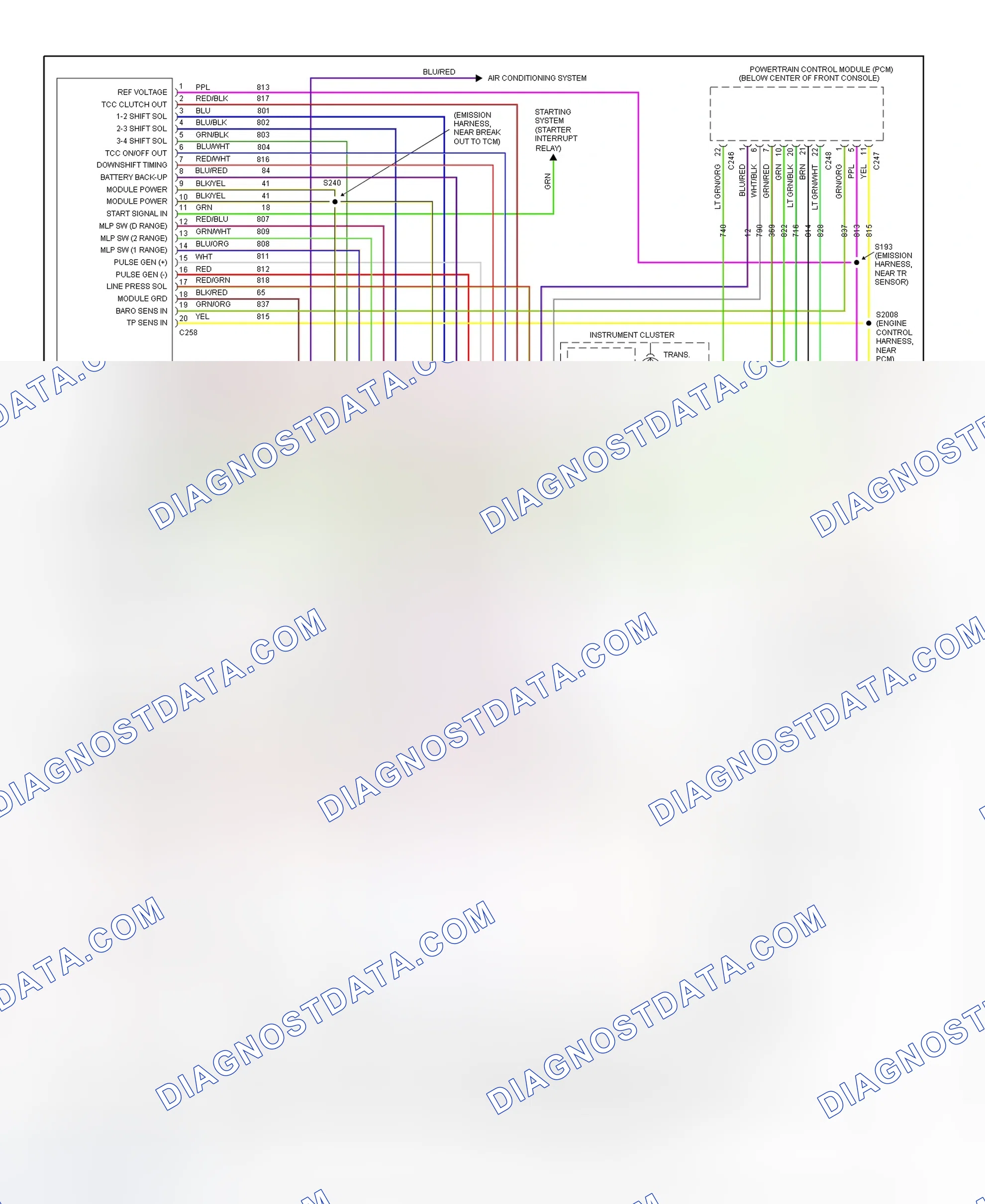 Scheme 49: 1995 Probe (2.5L - 4EAT Type-GF) Transmission Wiring Diagram