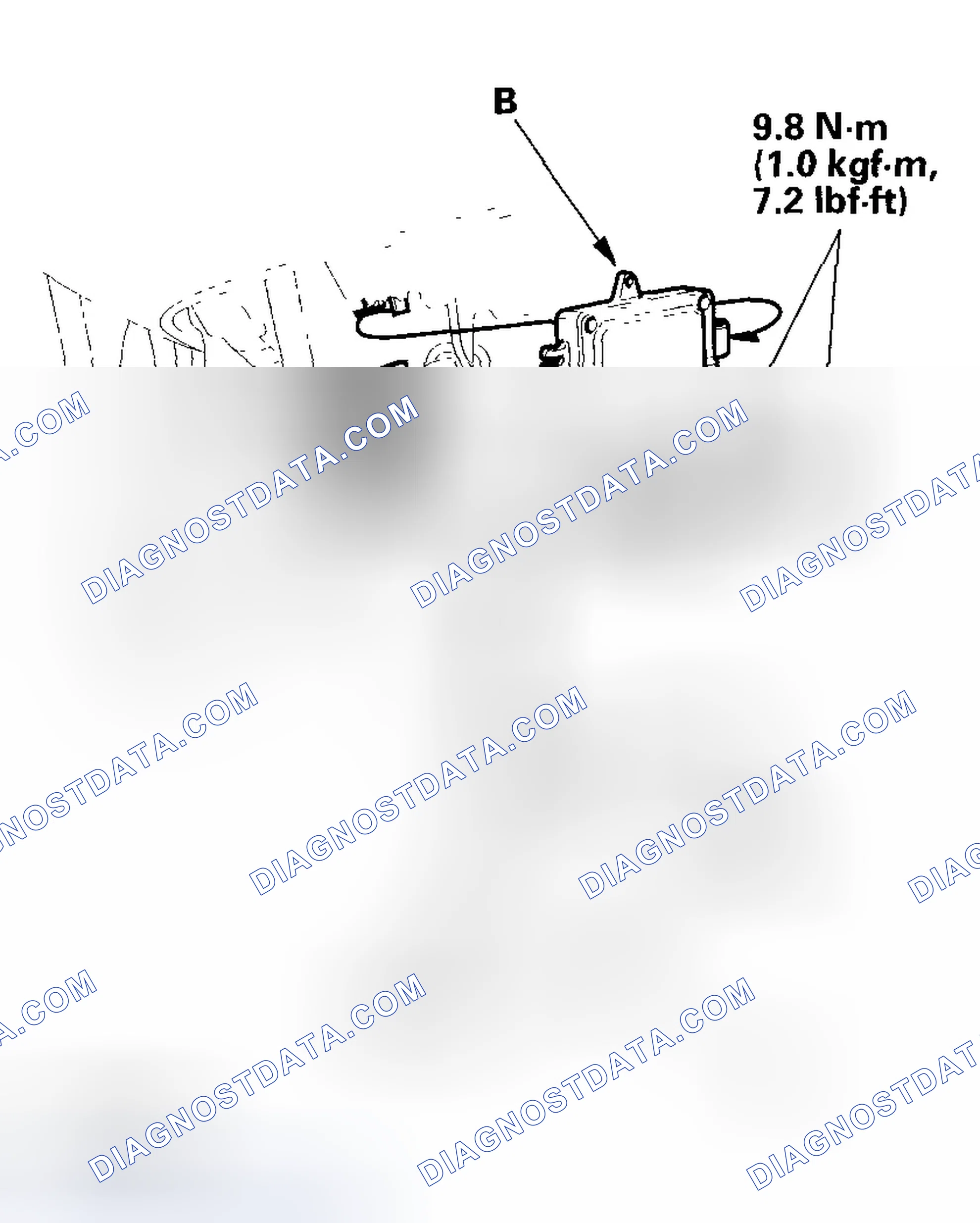 Scheme 16: ECM Replacement