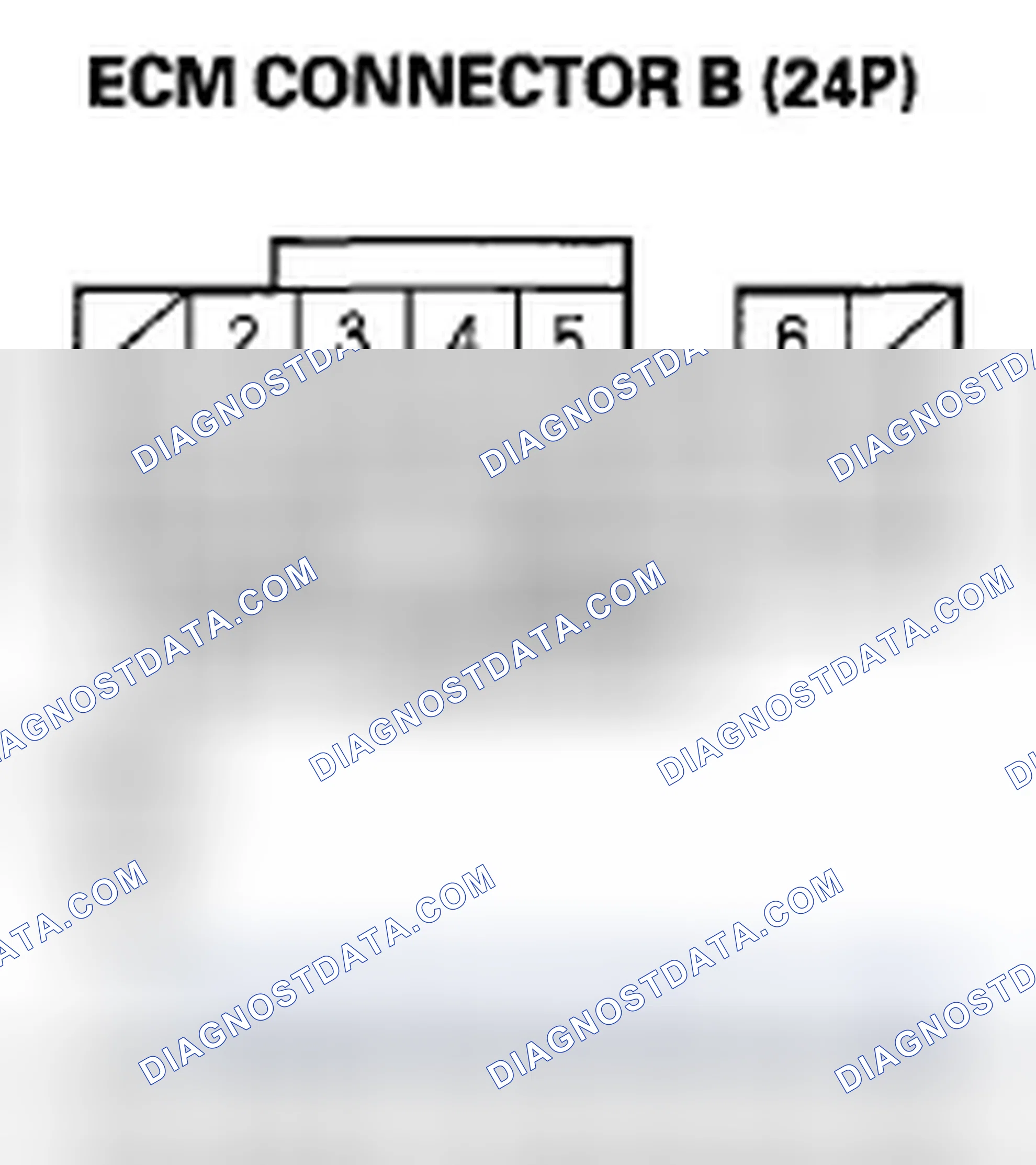 Scheme 265