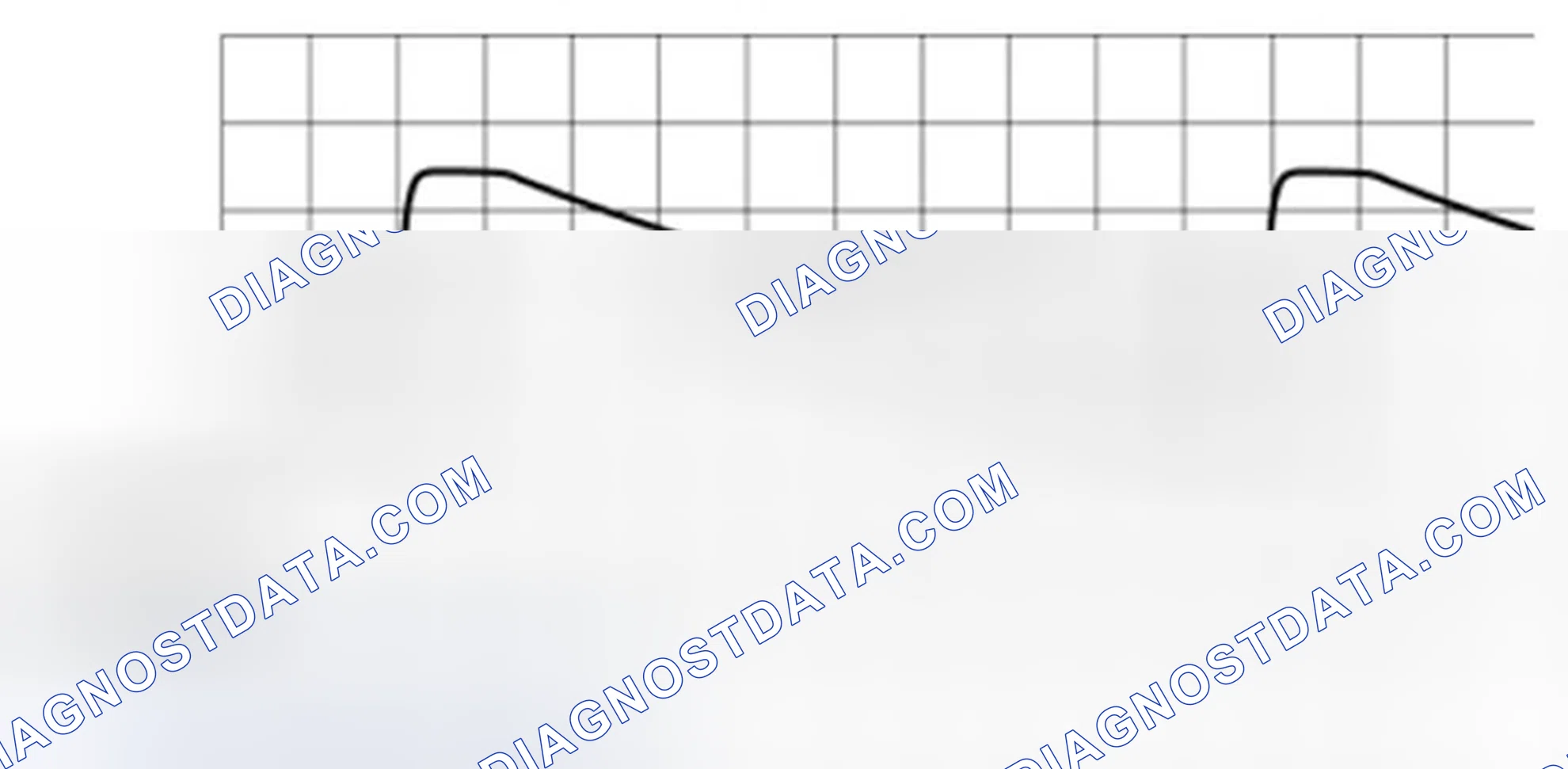 Scheme 79: BCM Pattern 1 (Generated Pulse)