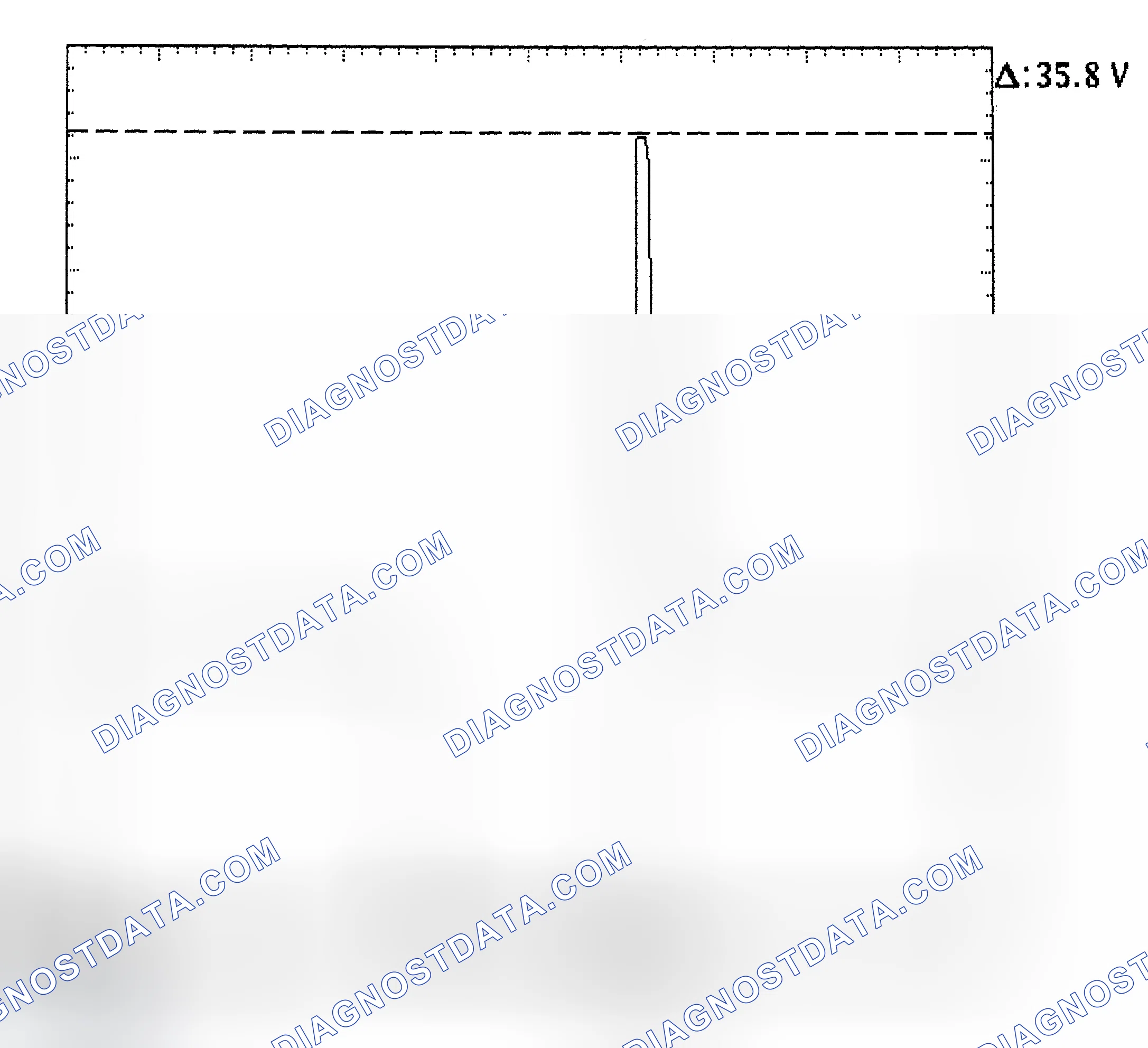 Scheme 28: Injector Bank - Known Good - Voltage Pattern