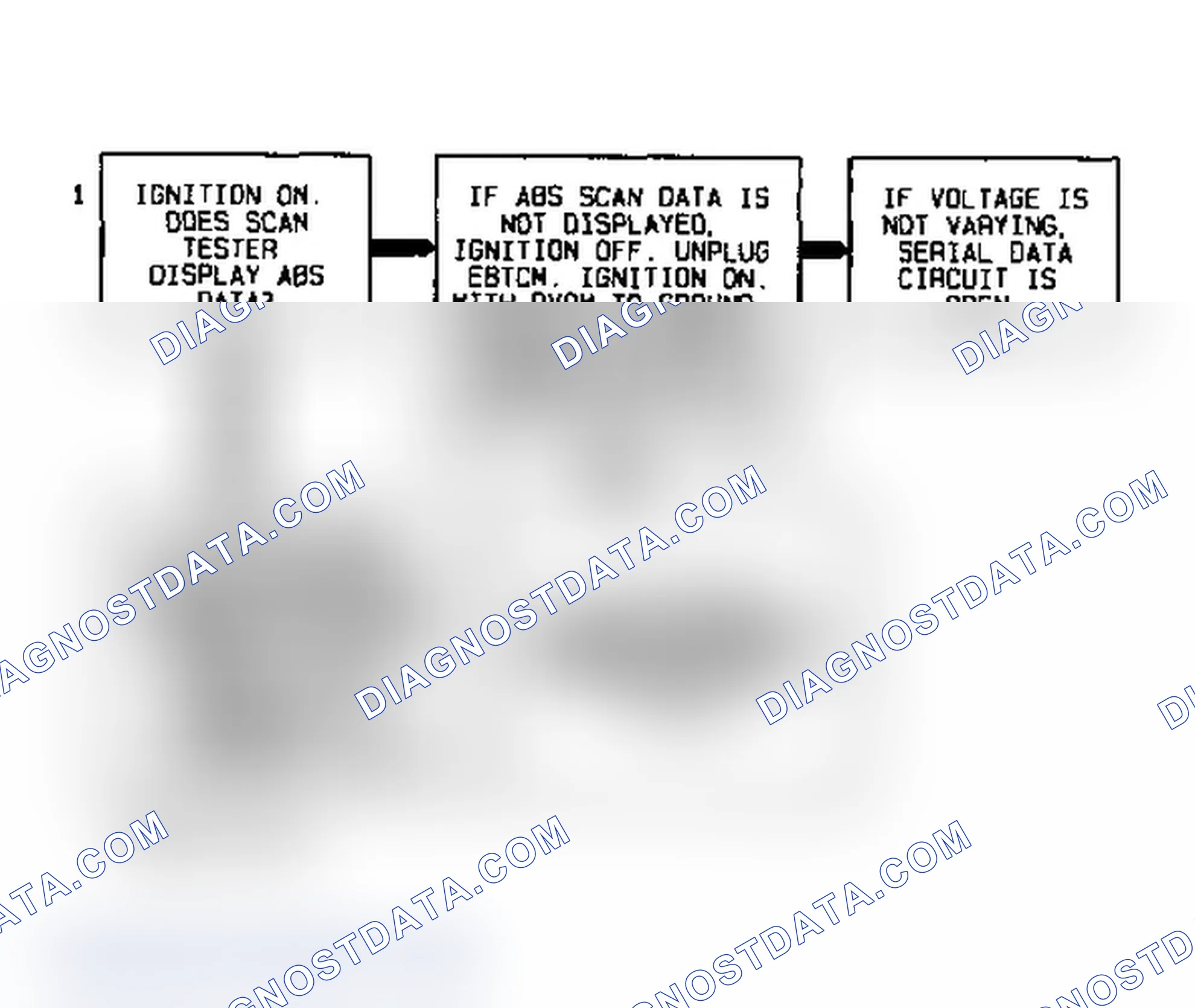 Scheme 67: Code P1573 Diagnostic Flow Chart (3.8L) Traction Control Fault Loss Of ABS/TCS Serial Data