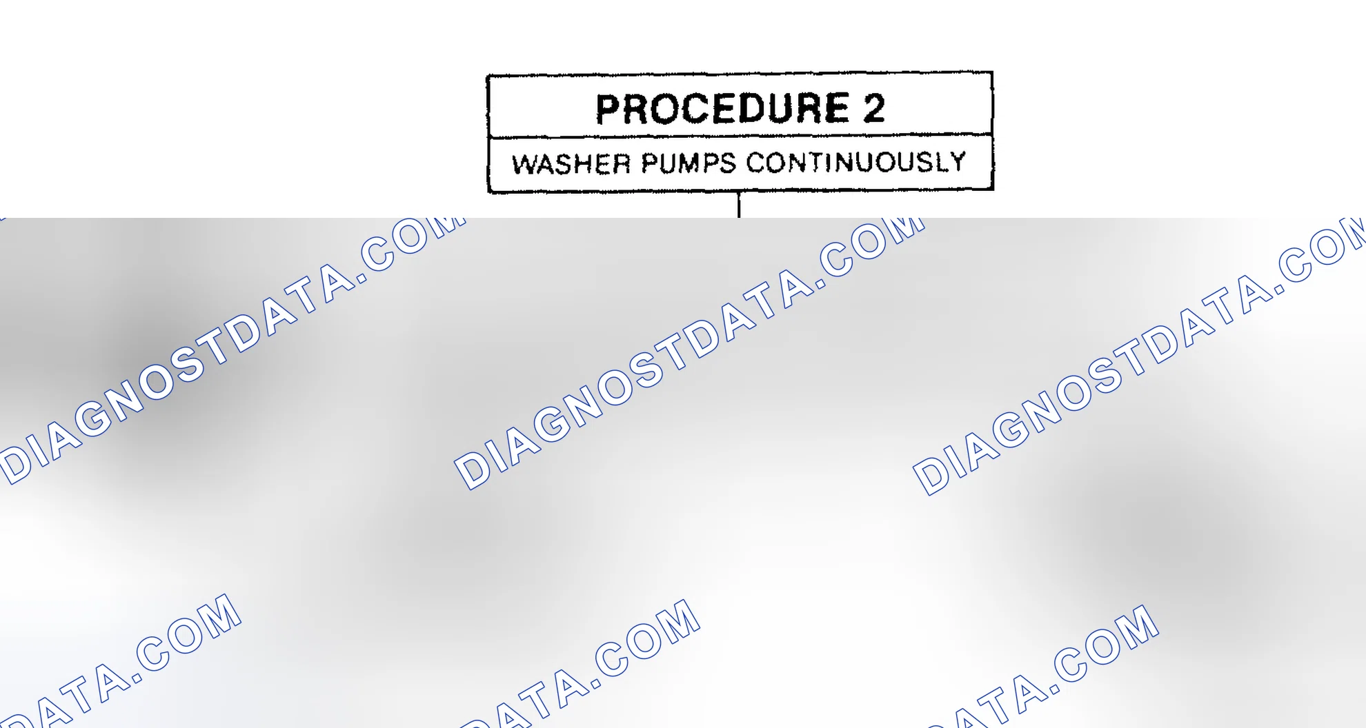 Scheme 4: FRONT - WASHER PUMPS CONTINUOUSLY