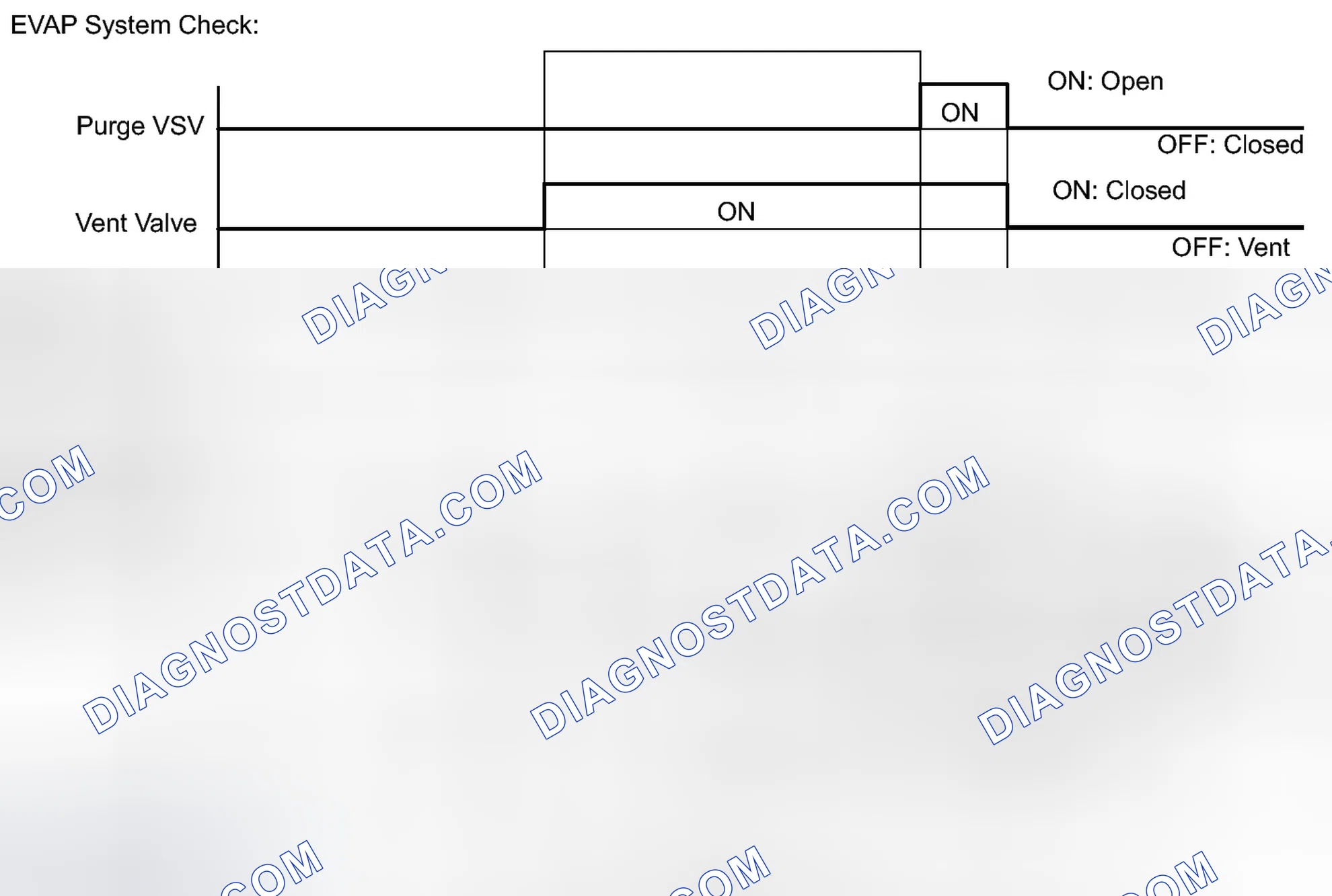 Scheme 499