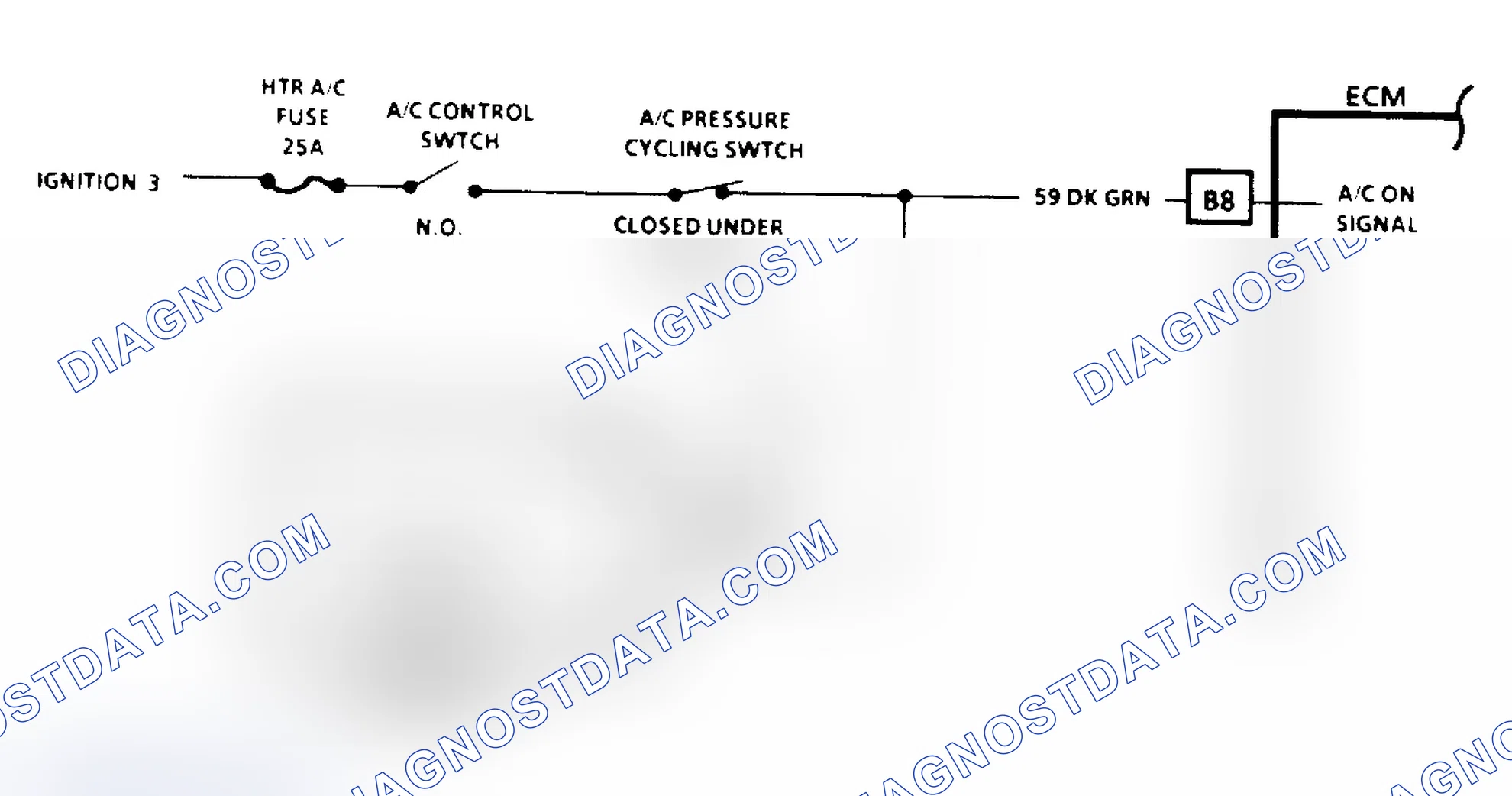 Scheme 103: A/C On Signal Diagnosis (4.3L, 5.0L, 5.7L, 7.4L Engines) - Flow Chart & Schematic