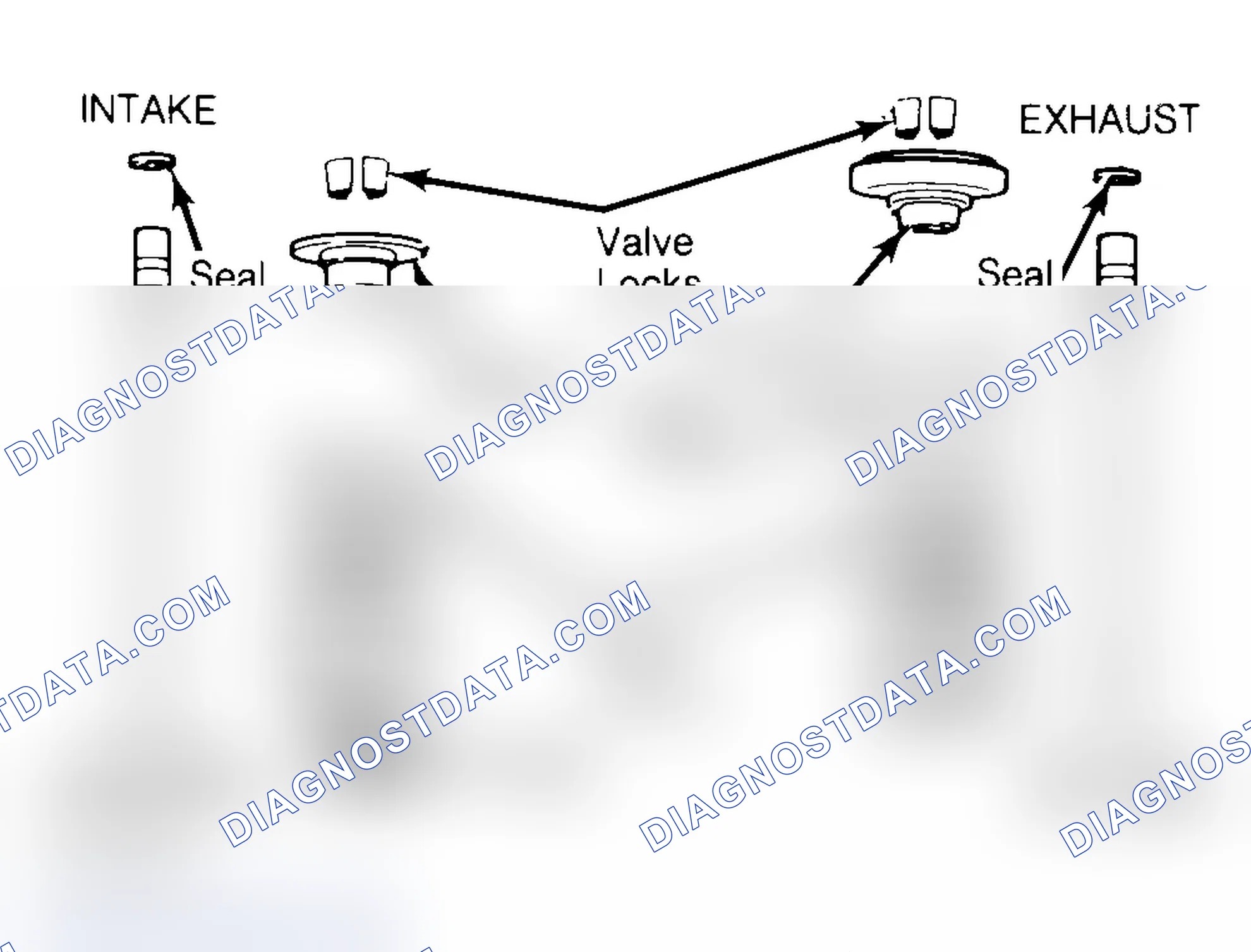 Scheme 4: Exploded View of Valve Assemblies